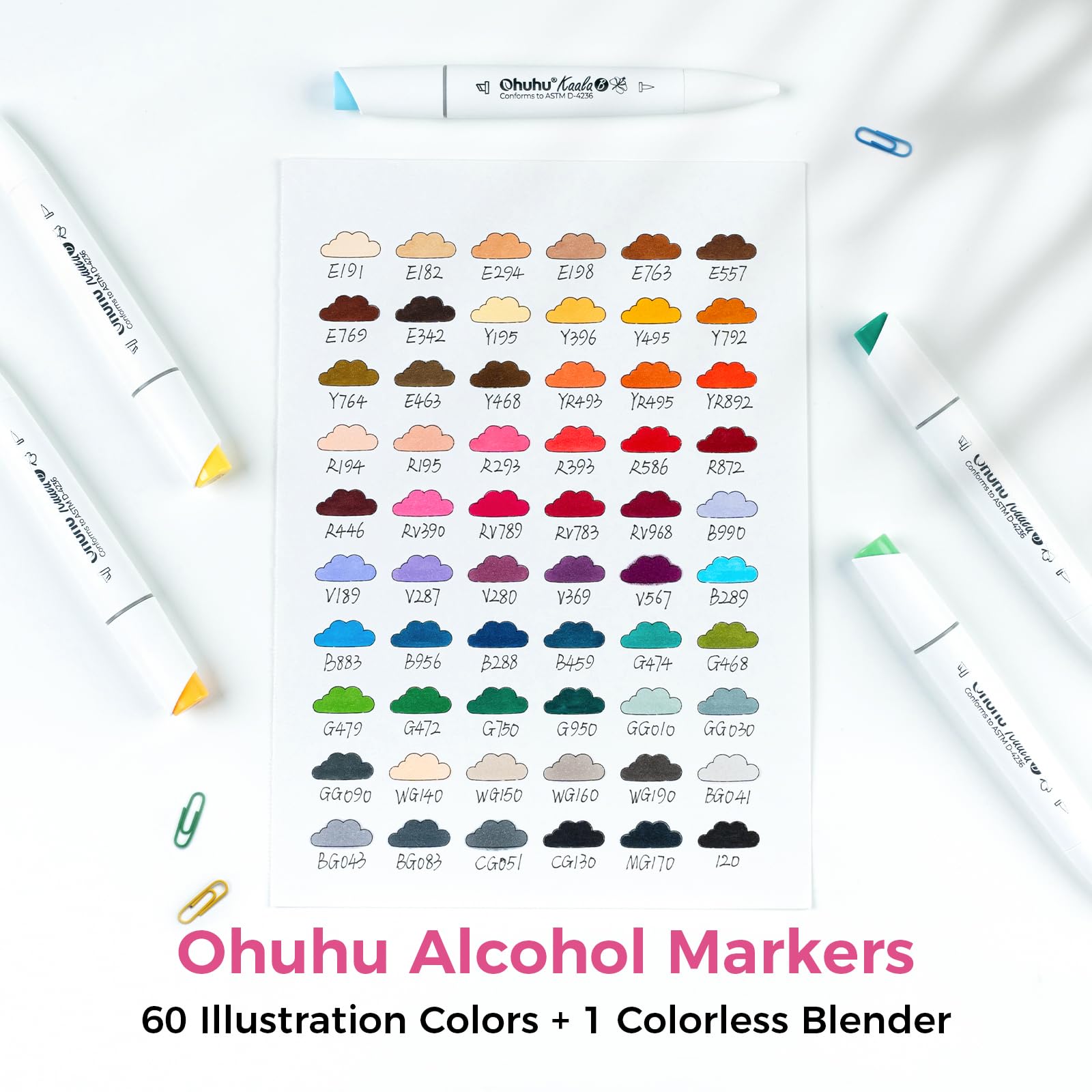 Foto 7 | Rotulador Artístico A Base De Alcohol, Serie Ohuhu Kaala B, 60 Colores - Venta Internacional.