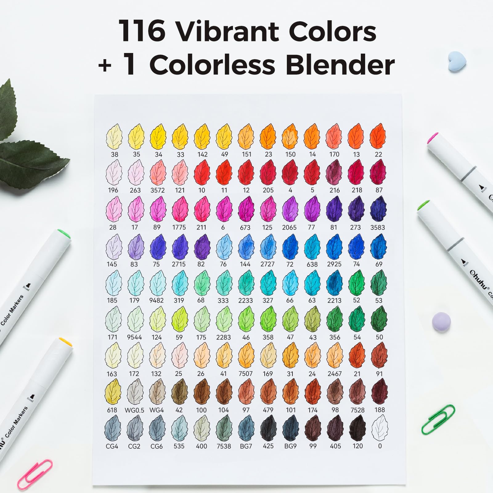 Foto 4 pulgar | Art Markers Ohuhu, 116 Colores, A Base De Agua, Puntas Dobles - Venta Internacional.