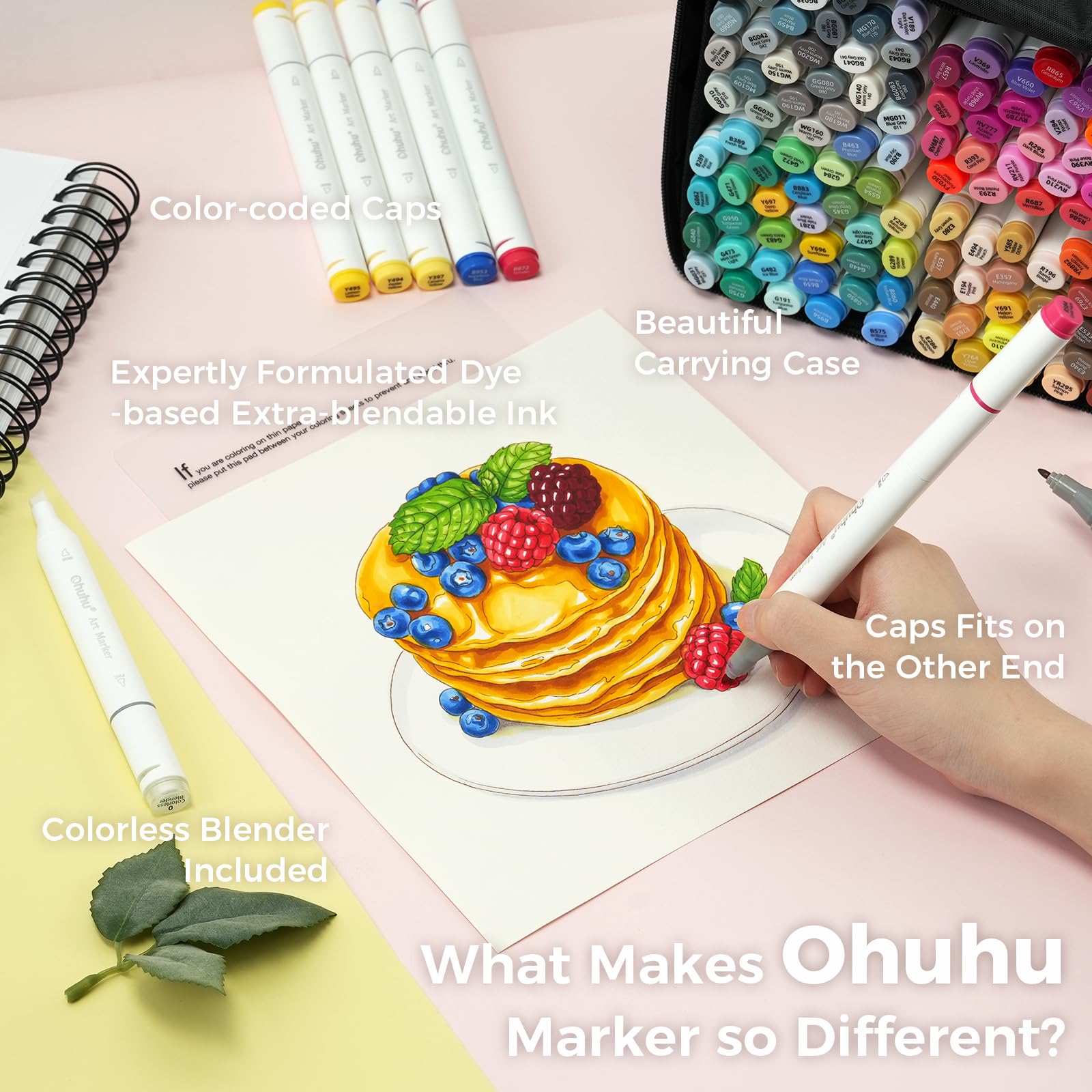 Foto 8 pulgar | Art Markers Ohuhu 120 Colores A Base De Alcohol Con Doble Punta - Venta Internacional.