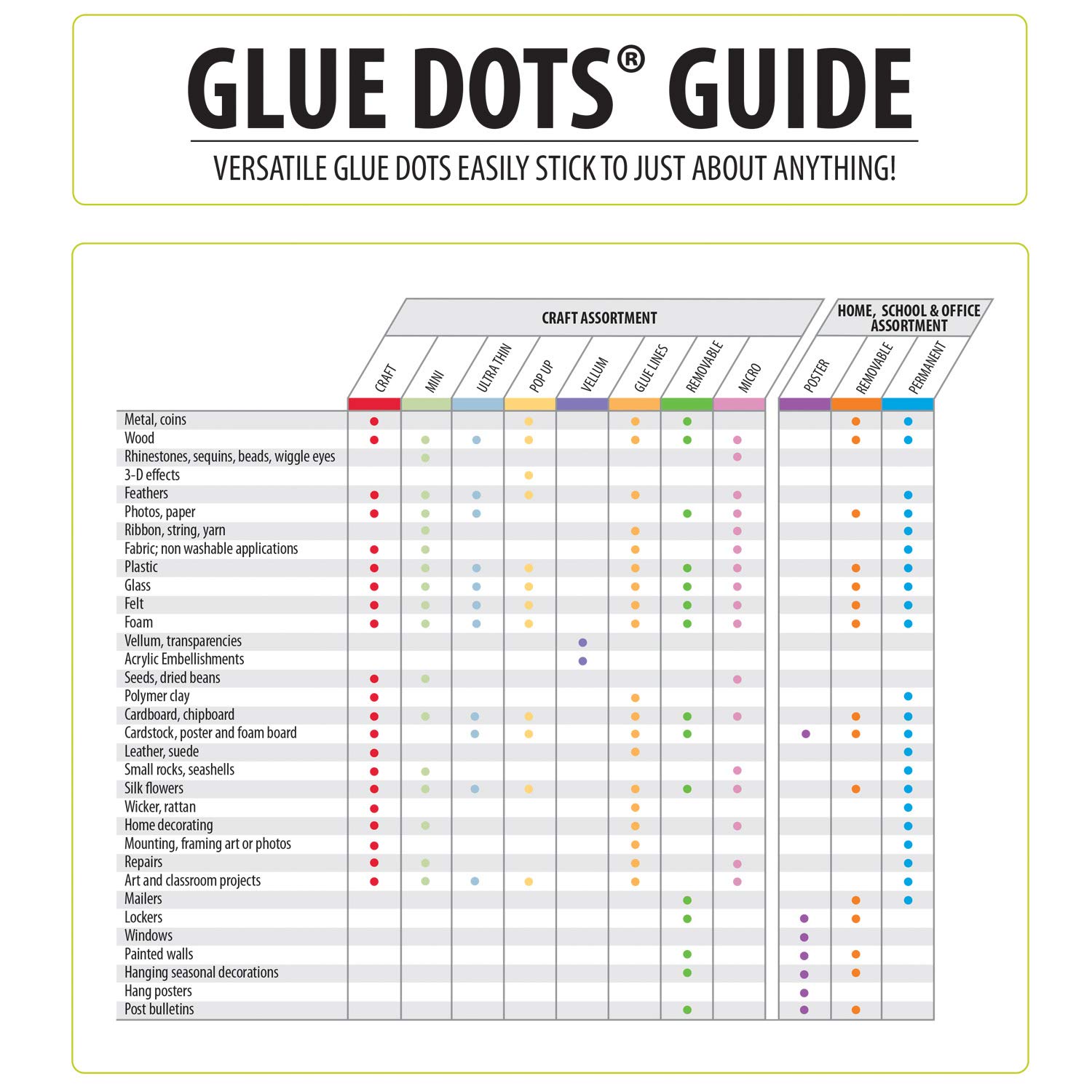 Foto 6 pulgar | Dispensador Glue Dots Craft Dots Dot Dot N' Go De Doble Cara, 200 Puntos - Venta Internacional.