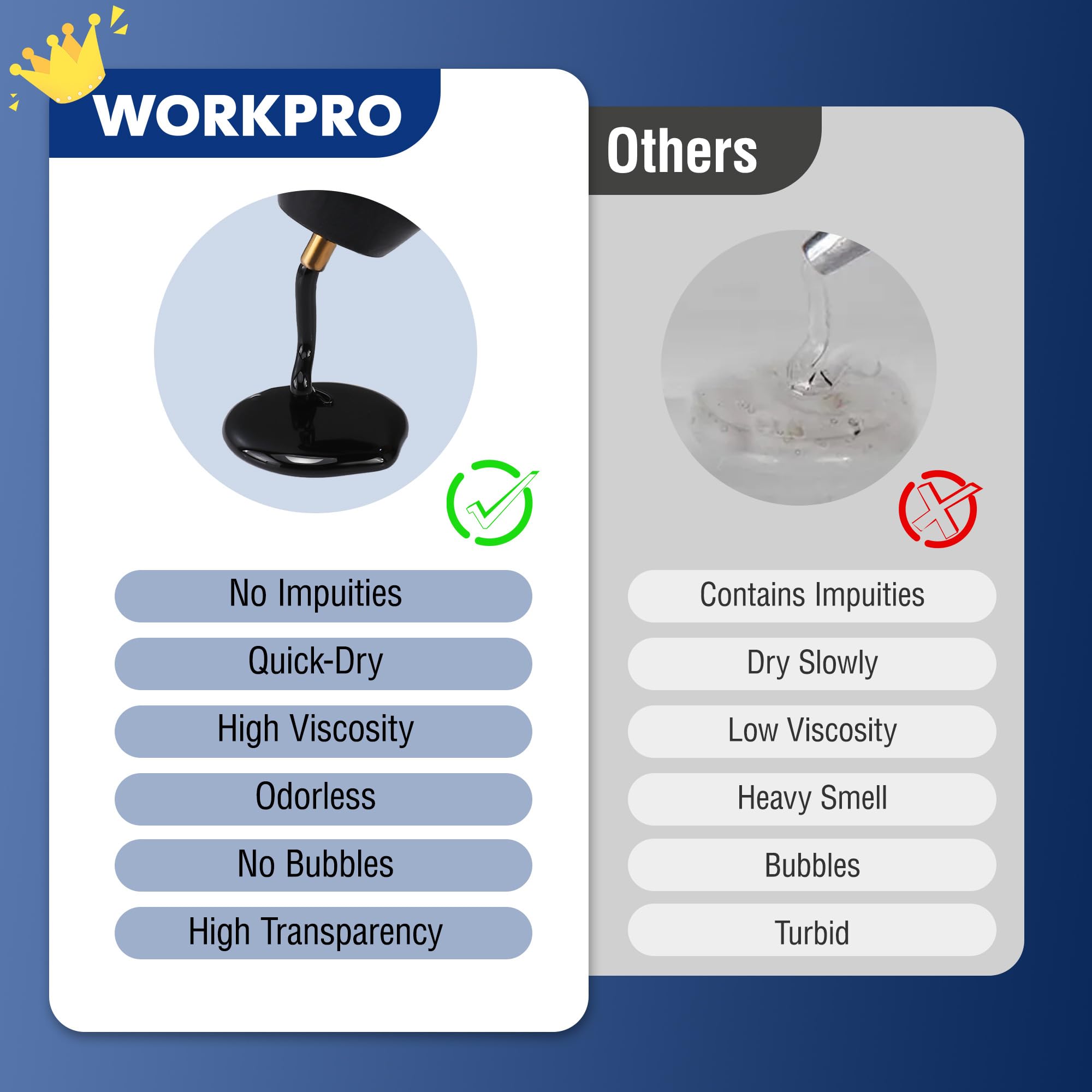 Foto 4 pulgar | Barras Termoadhesivas Workpro, Tamaño Completo, 100 Unidades, Color Negro Para Todo Tipo De Temperaturas - Venta