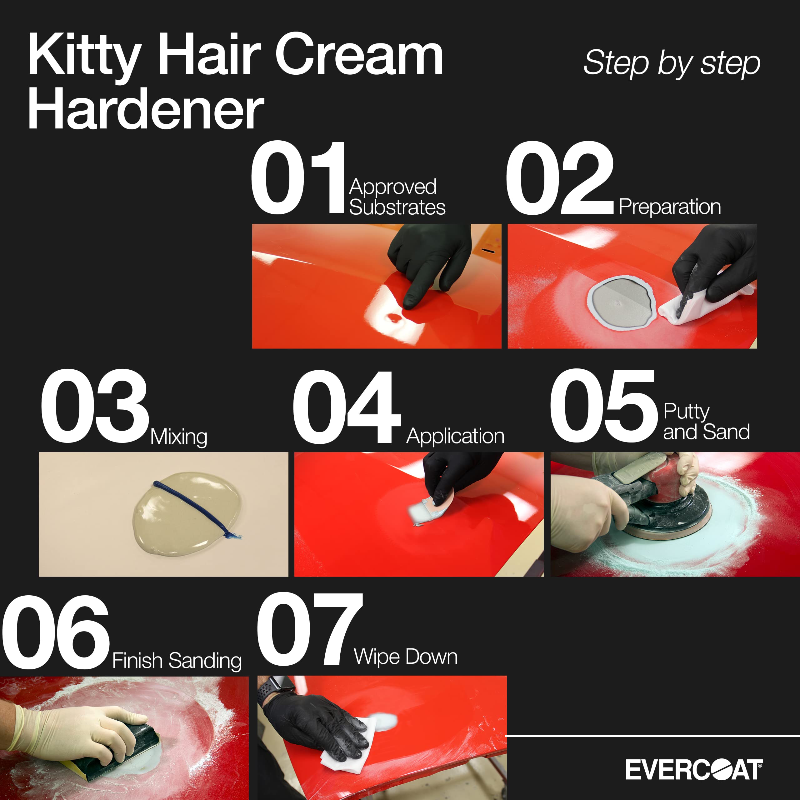 Foto 4 pulgar | Hilo Largo De Fibra De Vidrio Filler Evercoat, Pelo De Gatito, 3,8 L - Venta Internacional.