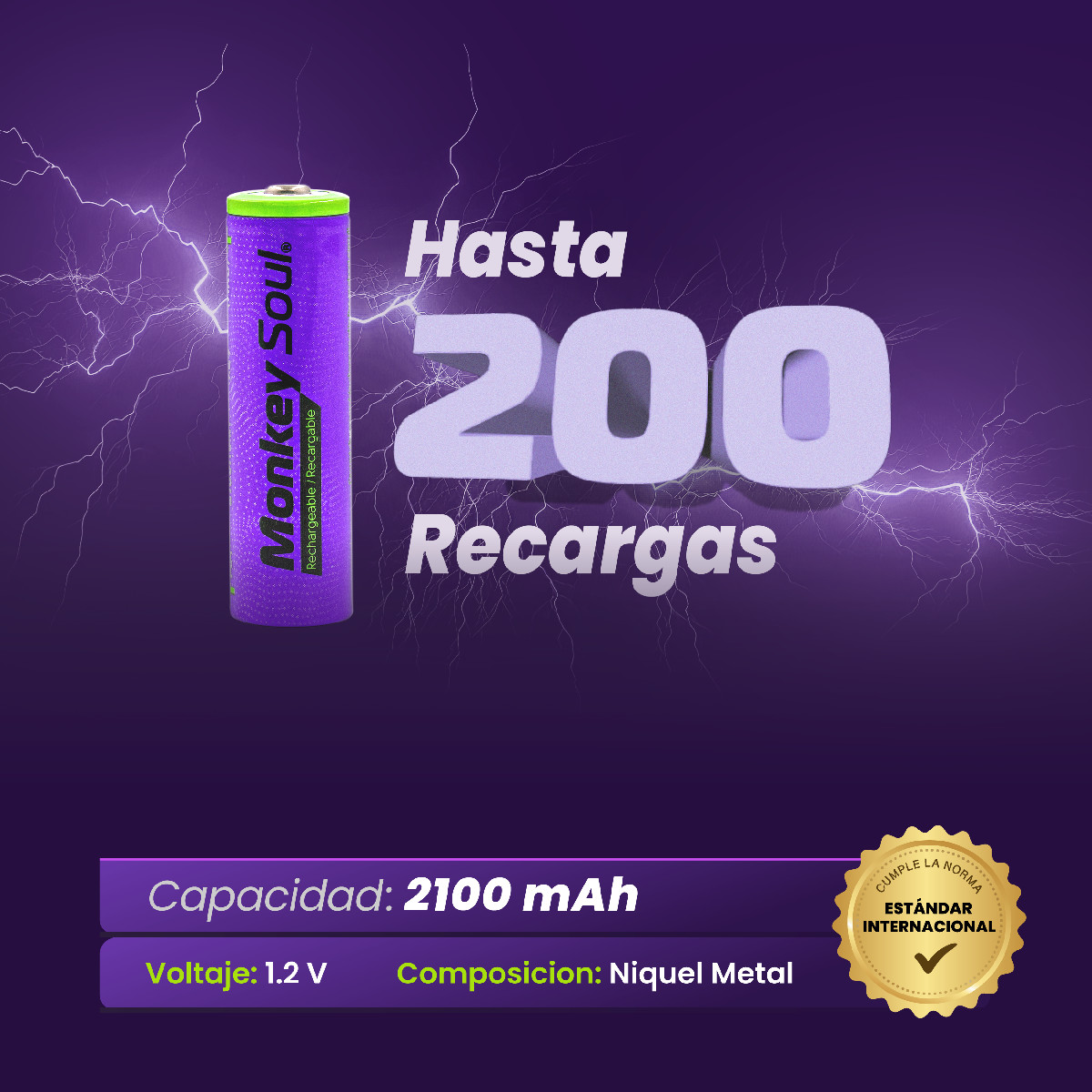 Foto 8 pulgar | Cargador Pilas Baterías + 4 Aa Recargables Monkey Soul Usb-c