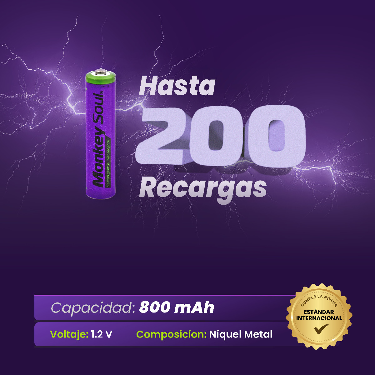 Foto 8 pulgar | Cargador Pilas Baterías + 4 Aaa Recargables Monkey Soul Usb-c