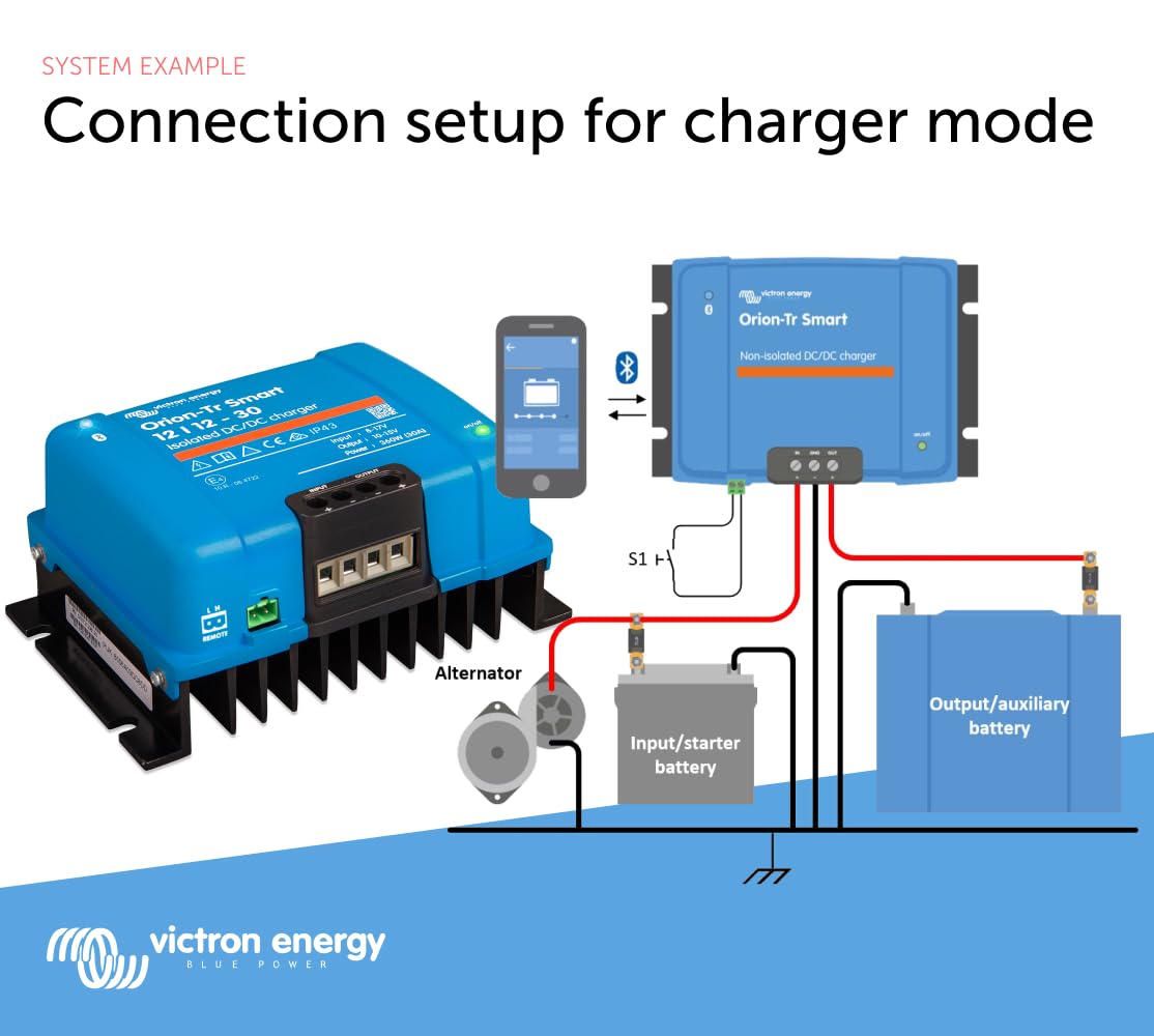Foto 4 | Cargador Dc A Dc Victron Energy Orion-tr Smart 30a - Venta Internacional.