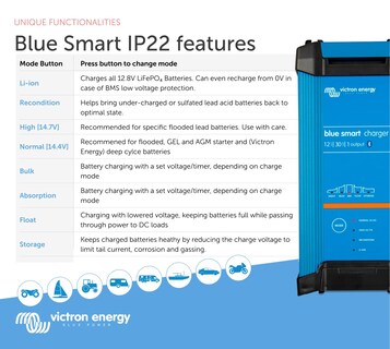 Foto 6 | Cargador De Batería De Coche Victron Energy Blue Smart Ip22 12v 30a - Venta Internacional.
