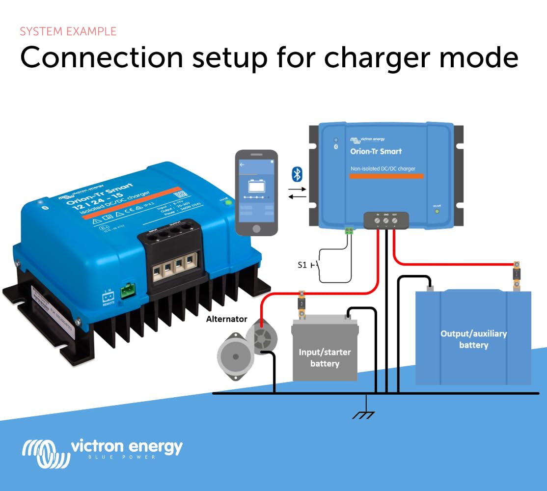 Foto 4 | Cargador Dc A Dc Victron Energy Orion-tr Smart 15a 360w 12/24v - Venta Internacional.