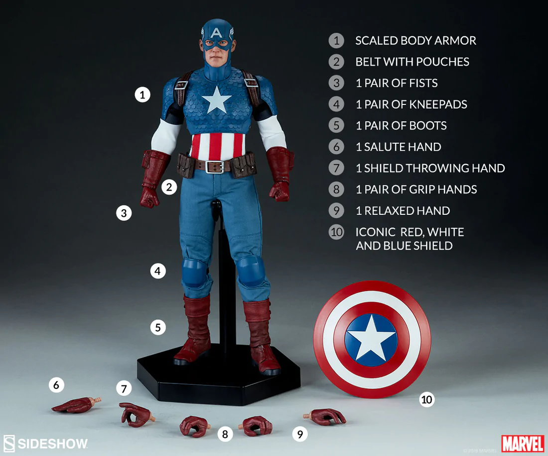 Foto 3 pulgar | Captain America 1/6 Sideshow Marvel