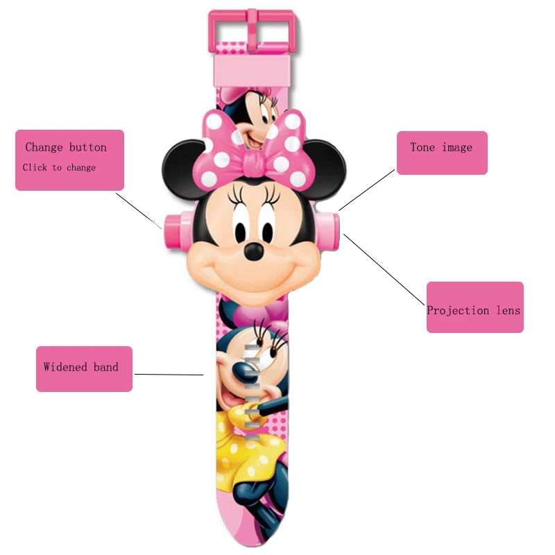Foto 6 pulgar | Figura De Acción De Mickey Minnie Mouse Frozen Pony Marvel Spid War - Venta Internacional.