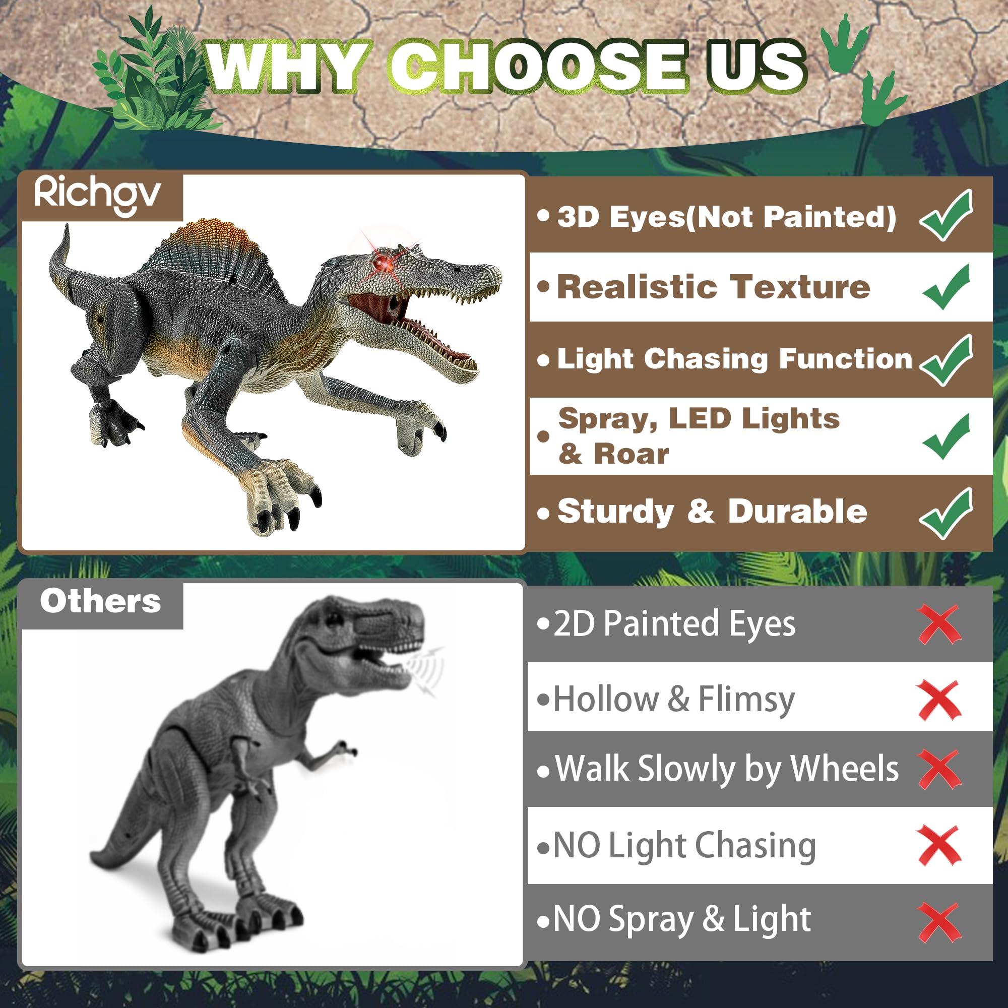 Foto 3 pulgar | Figura de Dinosaurio Richgv con Control Remoto-Venta Internacional