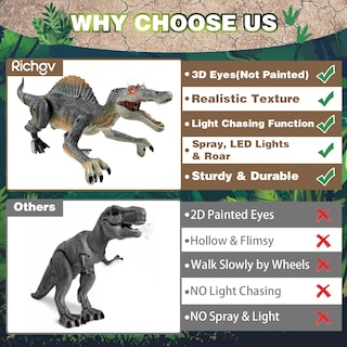 Foto 2 | Figura de Dinosaurio Richgv con Control Remoto-Venta Internacional