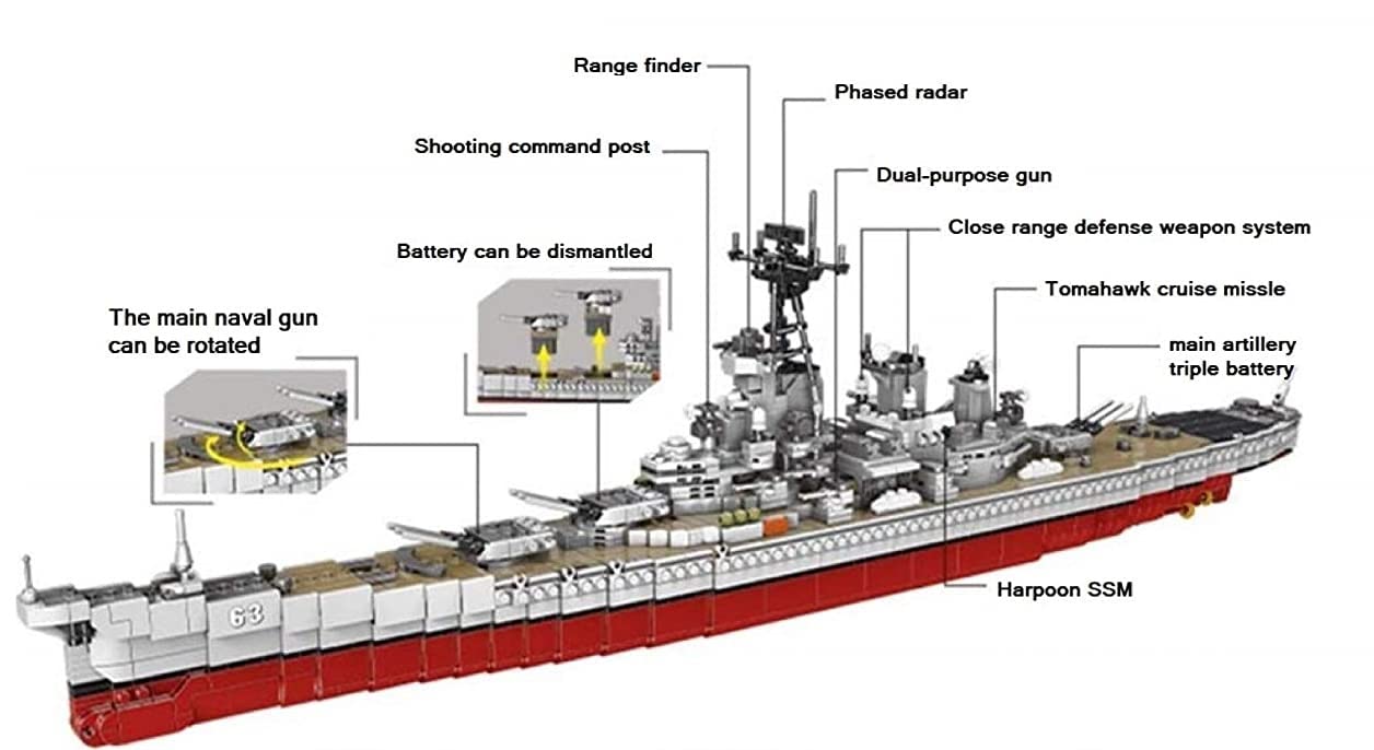 Foto 3 | Set De Construcción General Jim's Military Uss Missouri Ww2 - Venta Internacional.