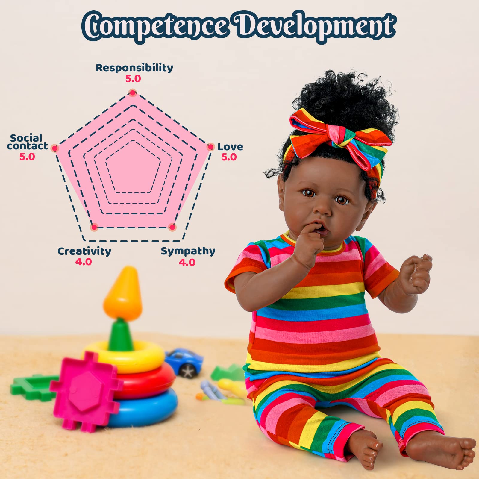 Foto 5 pulgar | Muñeca Reborn Jizhi Black Girl De 50 Cm Con Accesorios - Venta Internacional.
