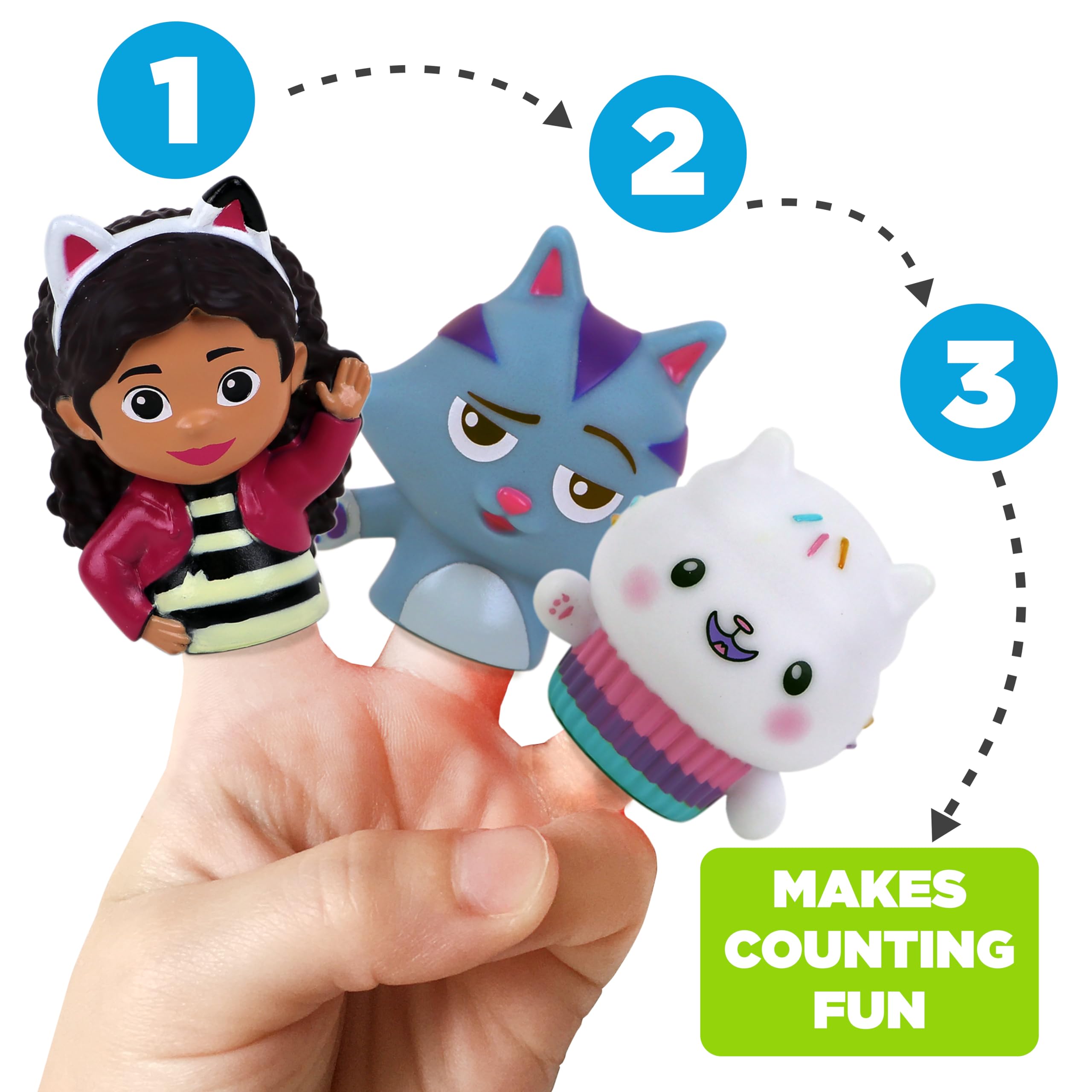 Foto 7 pulgar | Bath Finger Puppets Nbc Universal Gabby's Dollhouse, 10 Unidades - Venta Internacional.