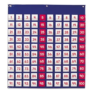 Foto 1 | Pocket Chart Learning Resources Cien Con 120 Tarjetas - Venta Internacional.