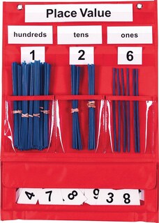 Foto 2 | Pocket Chart, Recursos De Aprendizaje, Recuento Y Valor Posicional - Venta Internacional.