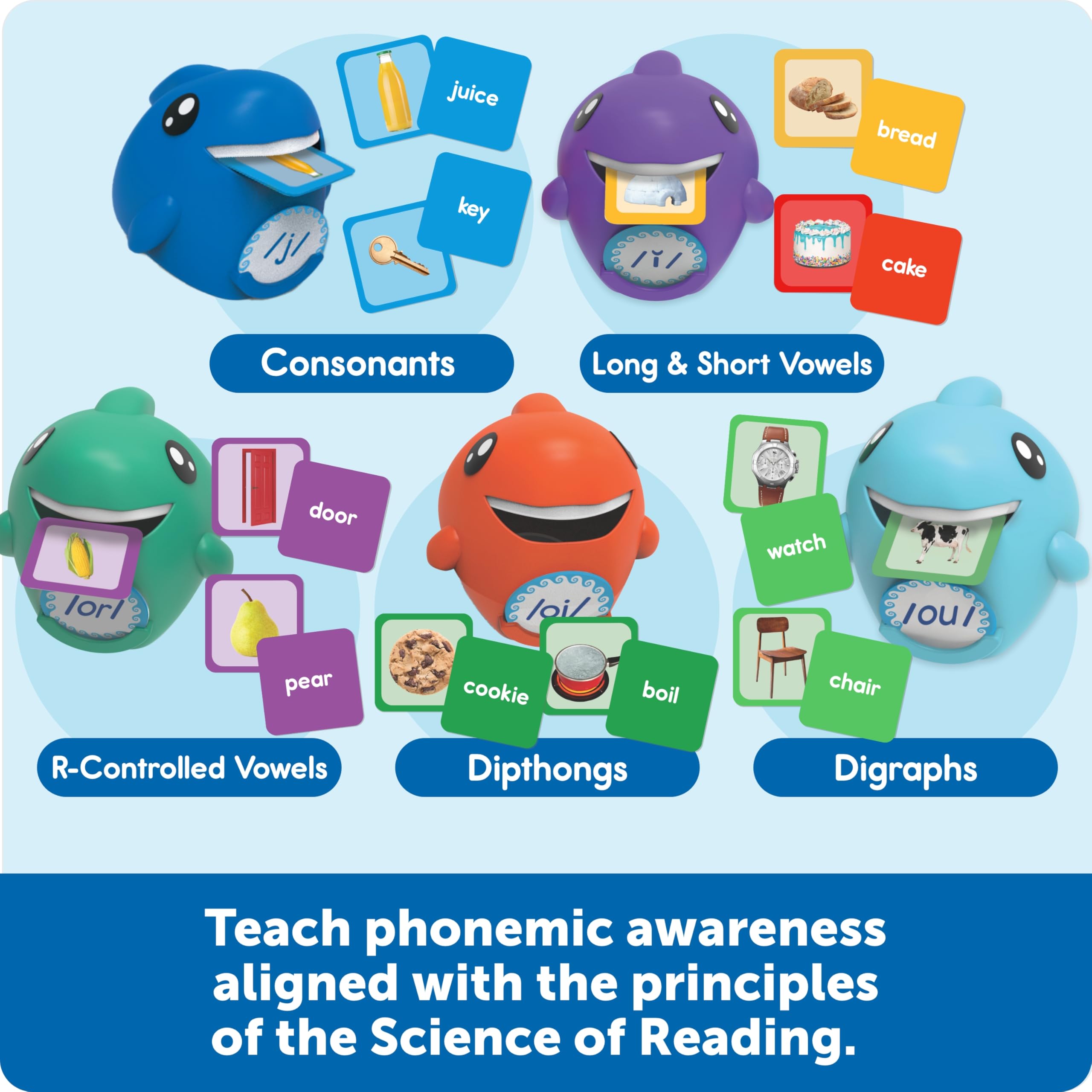 Foto 5 pulgar | Tarjetas Didácticas Learning Resources de Aprendizaje-Venta Internacional