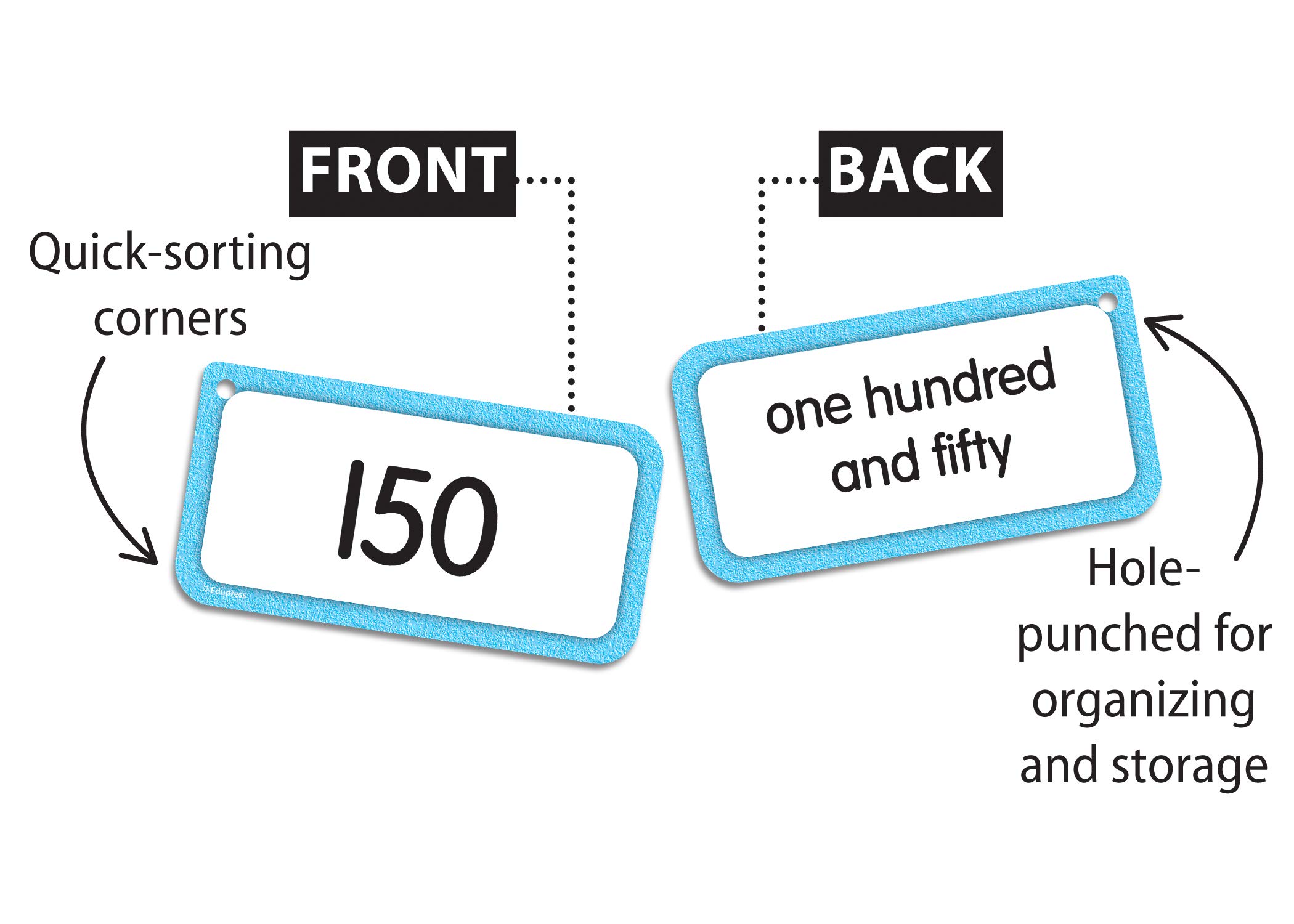 Foto 3 pulgar | Flash Cards Edupress Numbers 0-150 Con Set De Instrucciones 170 - Venta Internacional.