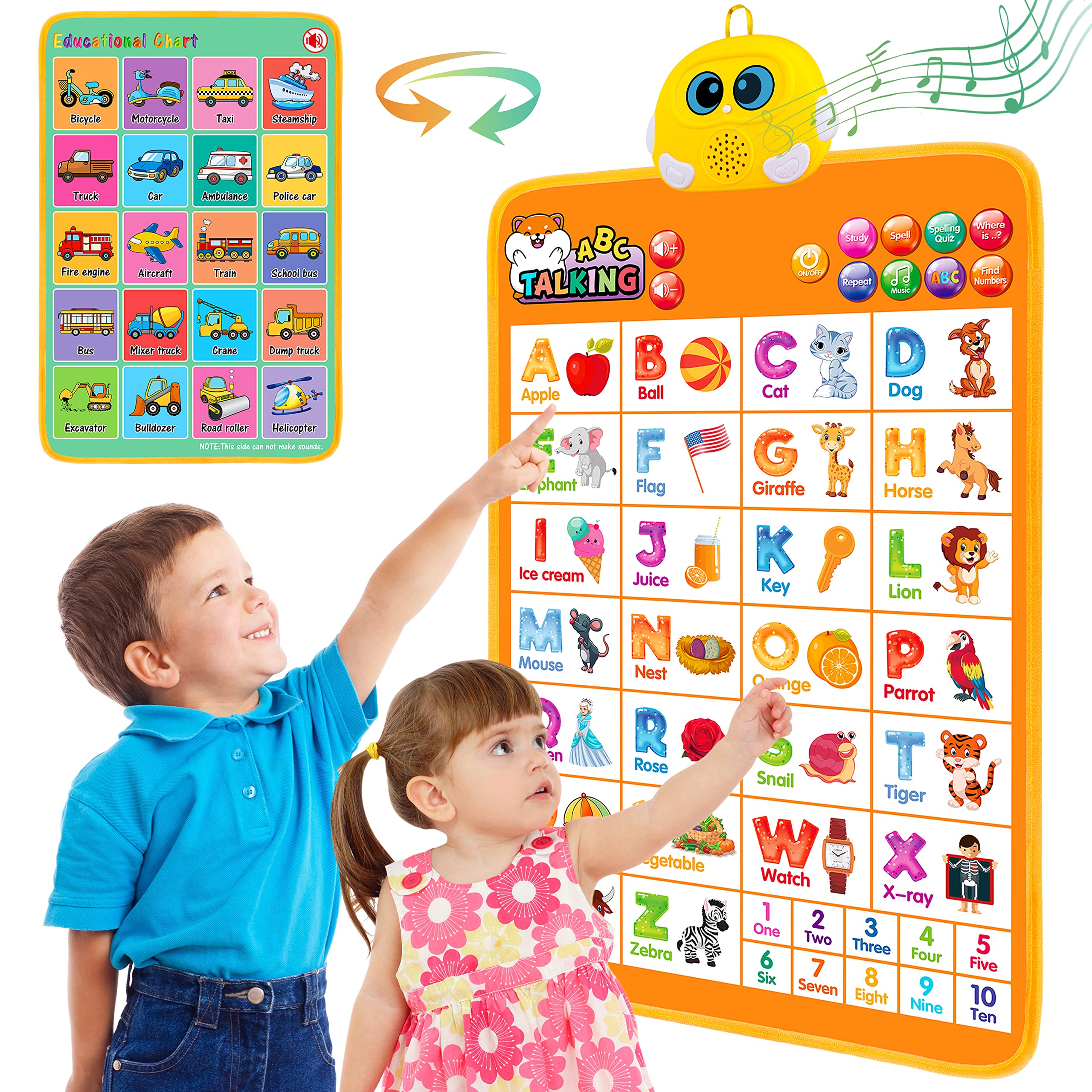 Venta Internacional - Gráfico De Pared Interactivo Con El Alfabeto Zhvv Talking Abc Toy Kids