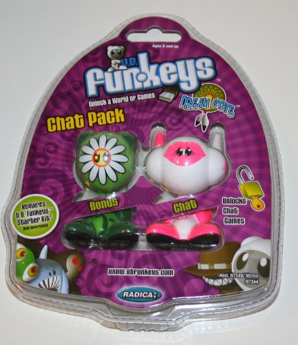 Foto 2 pulgar | Paquete De Chat Funkeys (gabby) - Venta Internacional.