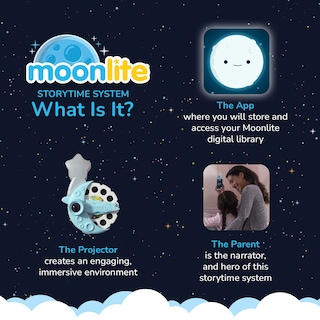 Foto 4 | Proyector de Linterna Storybook Reels Moonlite Diseño de Oso Pardo - Venta Internacional