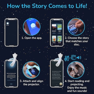 Foto 5 | Proyector de Linterna Storybook Reels Moonlite Diseño de Oso Pardo - Venta Internacional