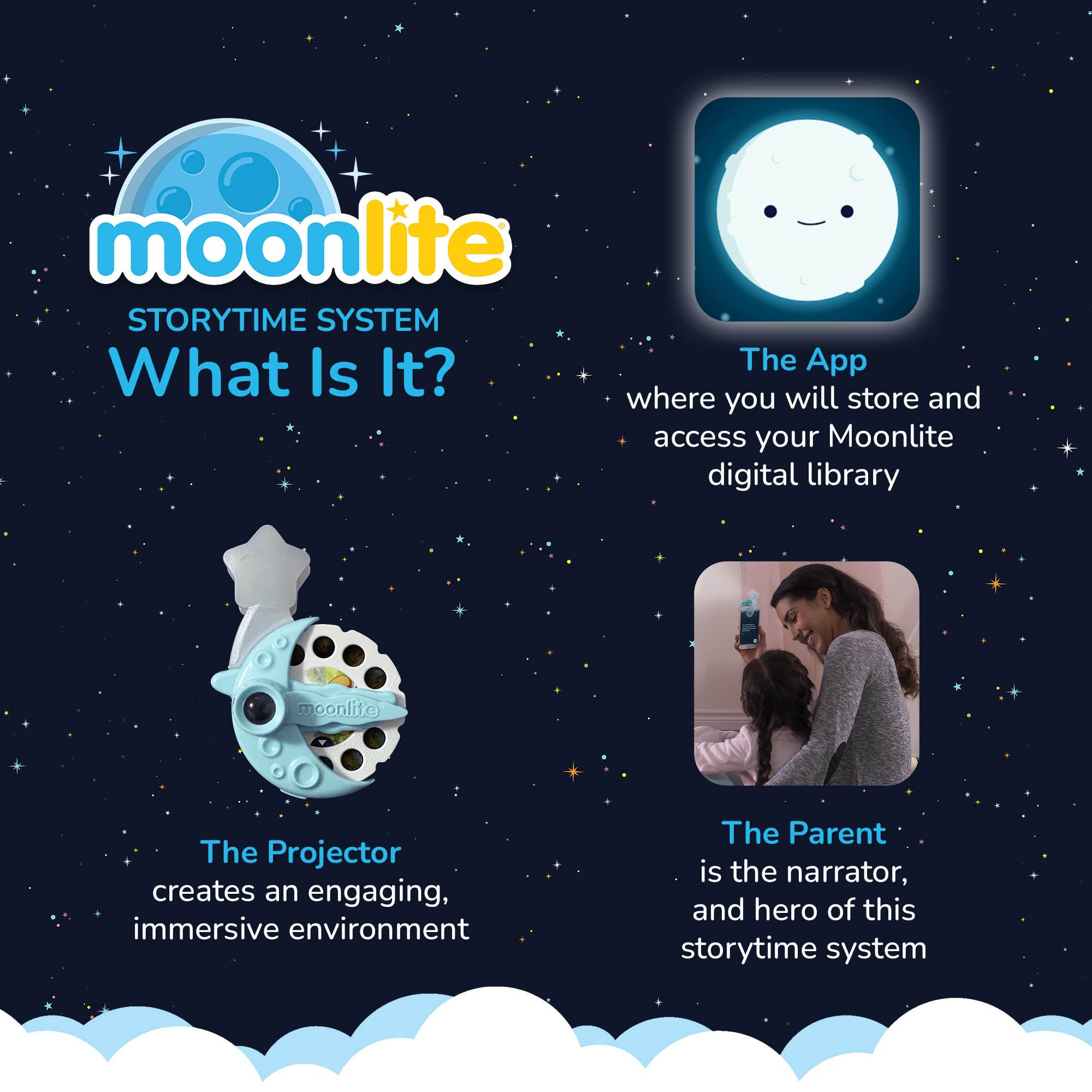 Foto 5 pulgar | Storybook Reel Moonlite Los Increíbles Para Niños De 1 Año O Más - Venta Internacional.