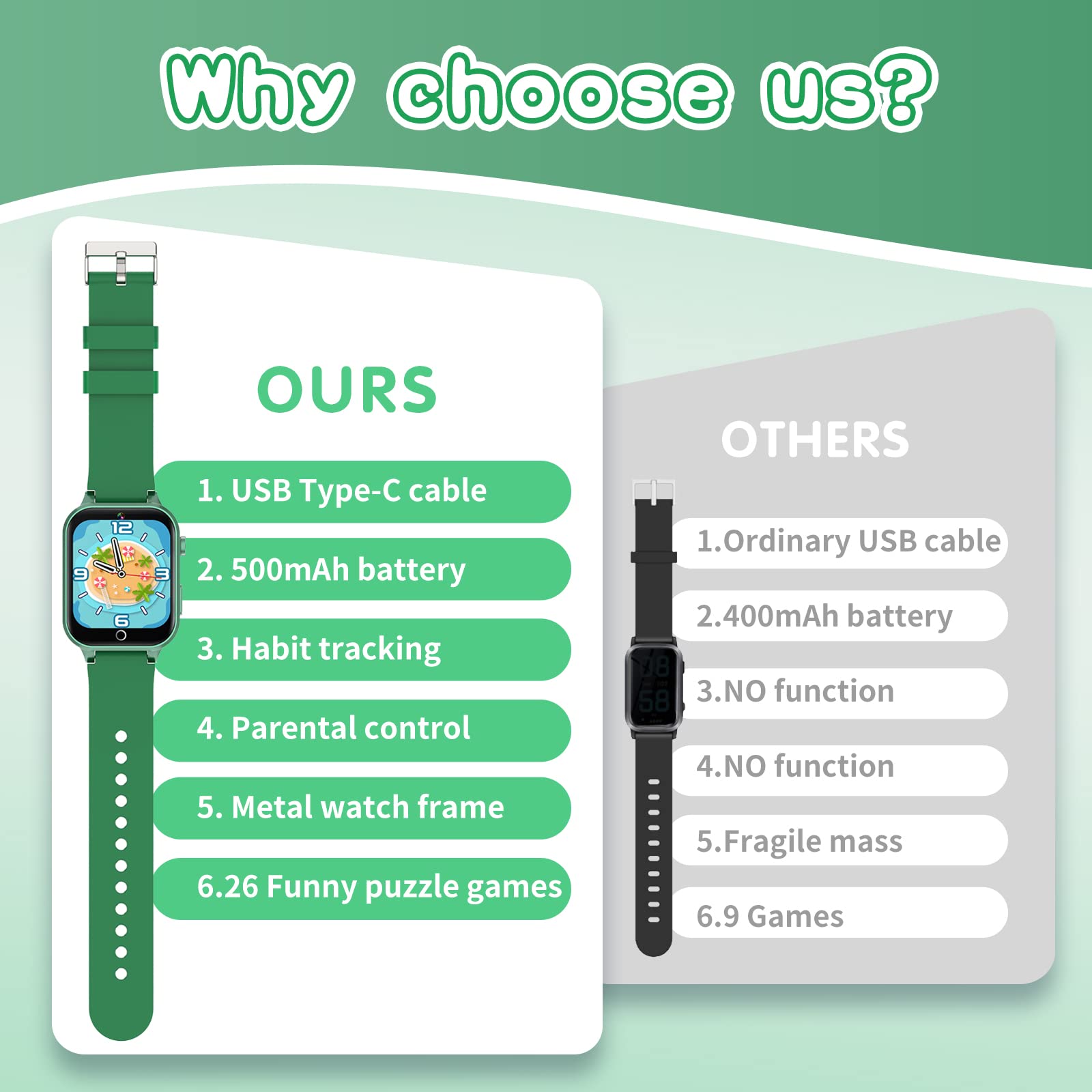 Foto 7 | Reloj Inteligente Cosjoype con Reproductor de Música Verde - Venta Internacional