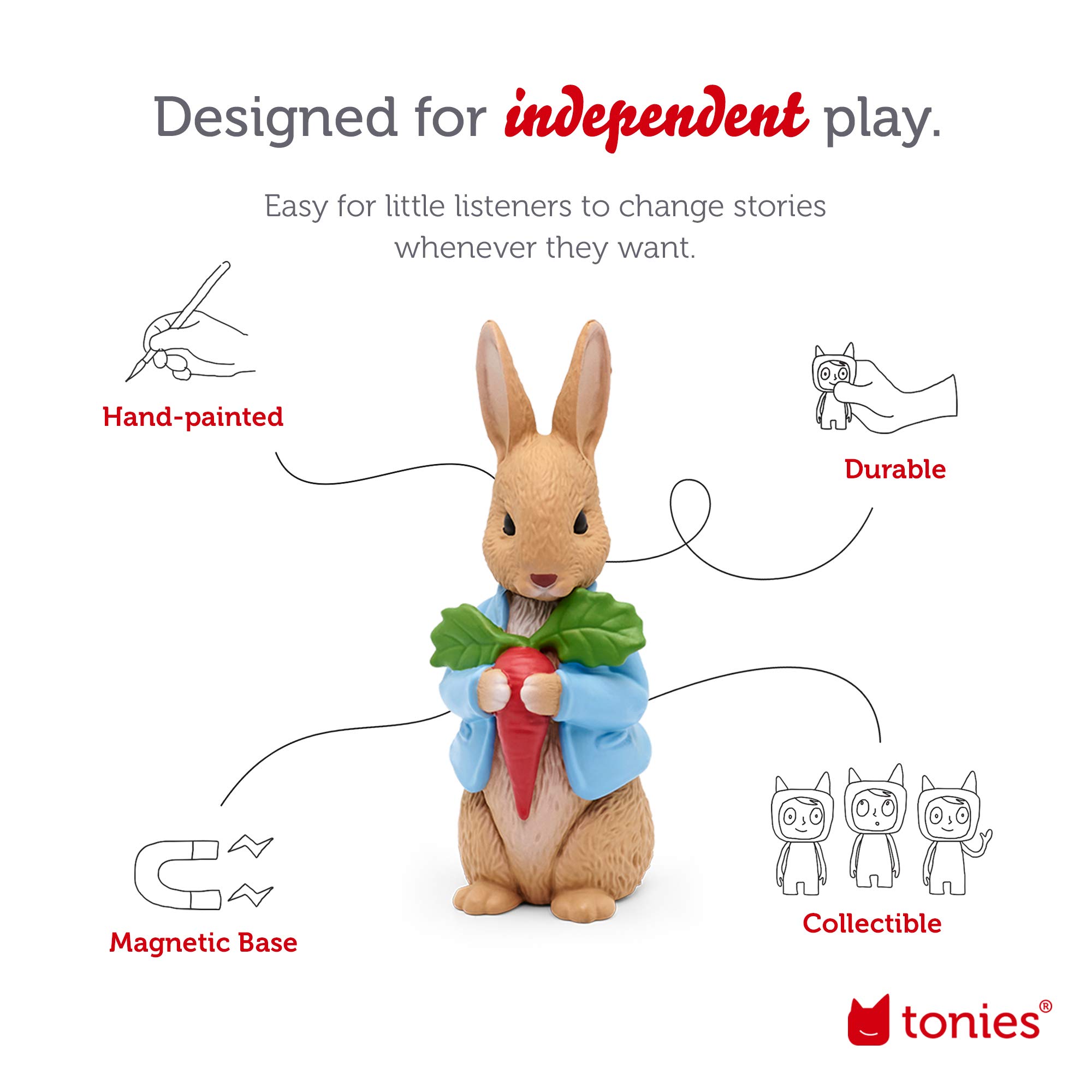 Foto 3 | El Personaje De Reproducción De Audio Tonies Peter Rabbit Con 4 Historias - Venta Internacional.