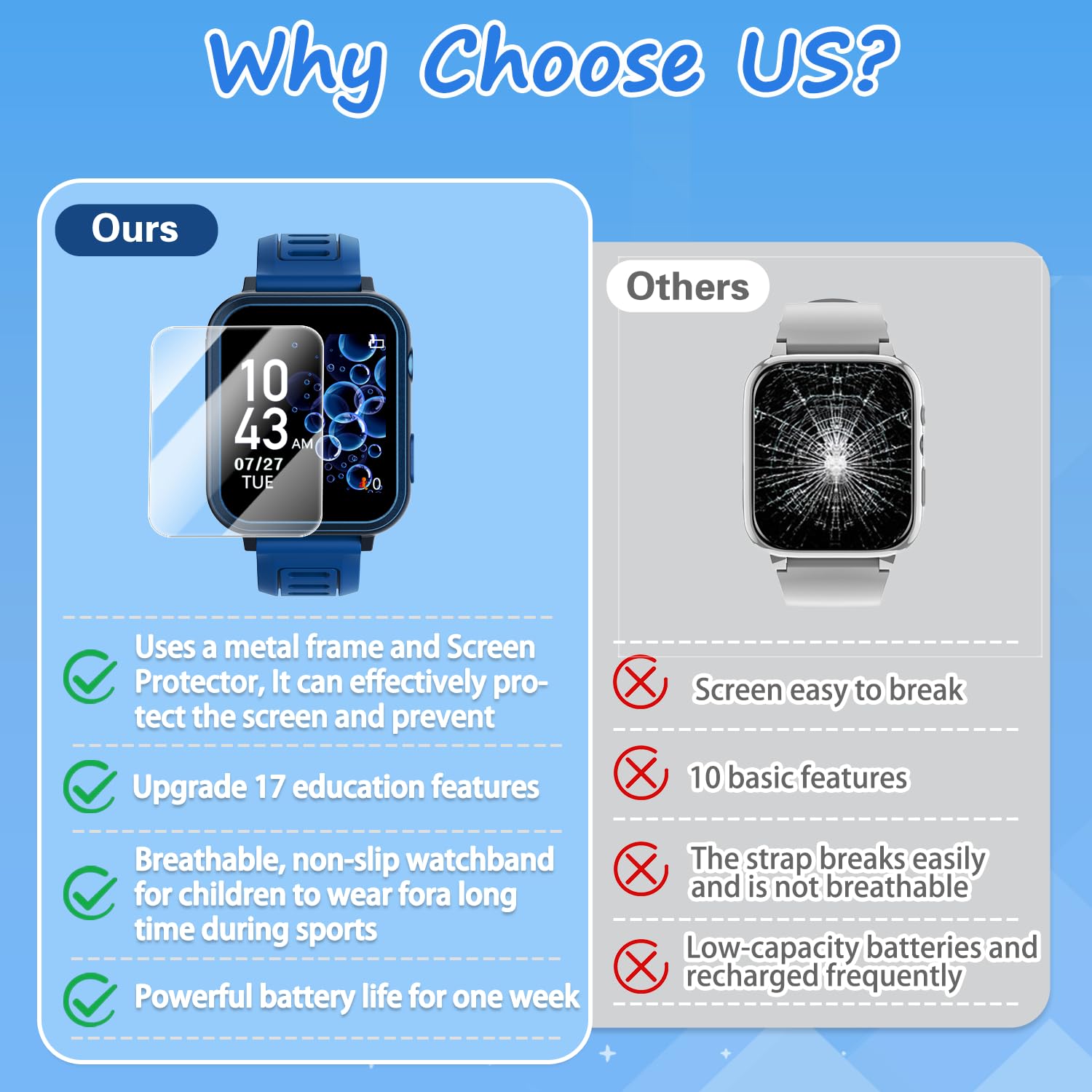 Foto 6 pulgar | Smartwatch Wiszodet con Cámara Hd de 24 Juegos - Venta Internacional