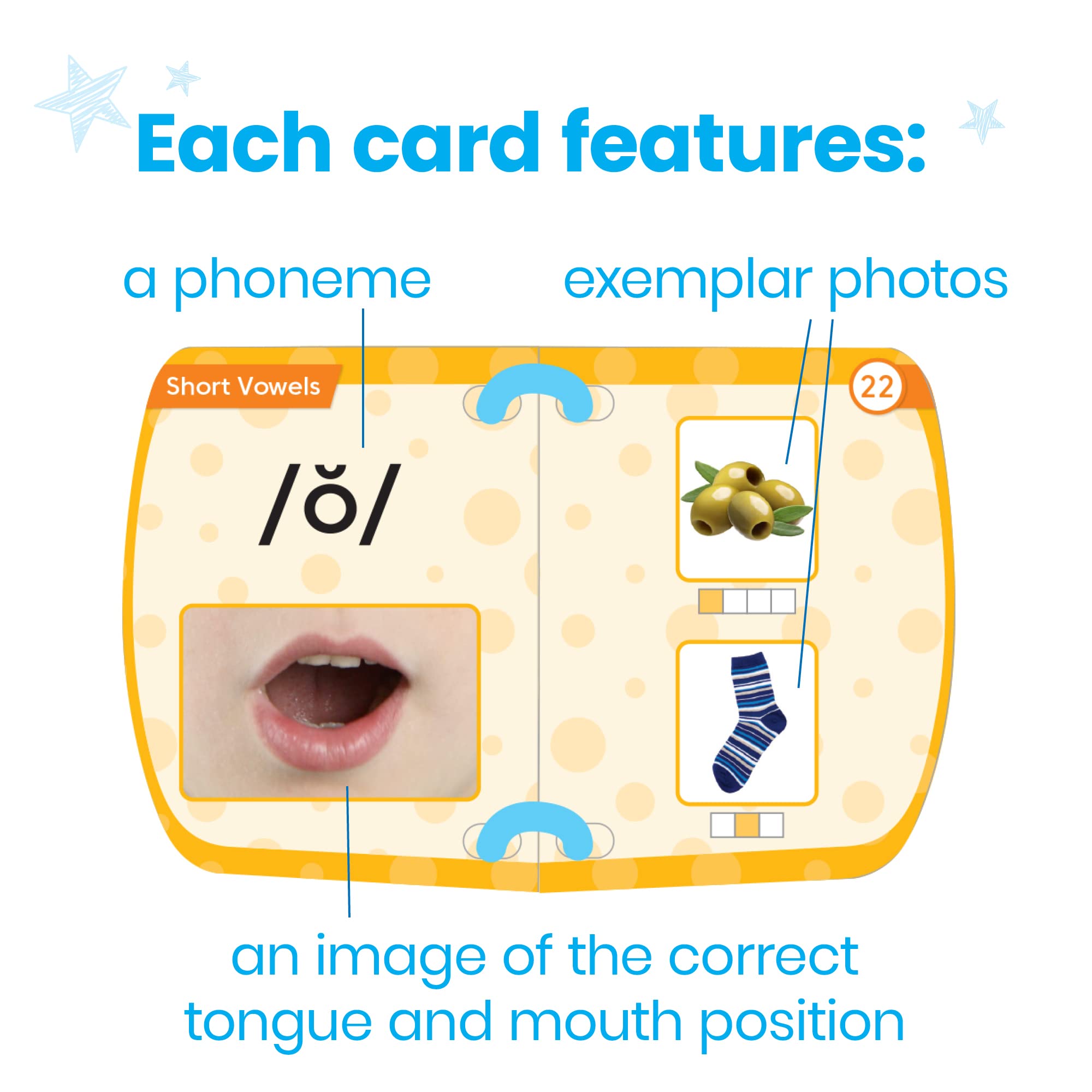 Foto 4 pulgar | Set De Fonemas Hand2mind Mirror My Sounds Phonics Kindergarten - Venta Internacional.