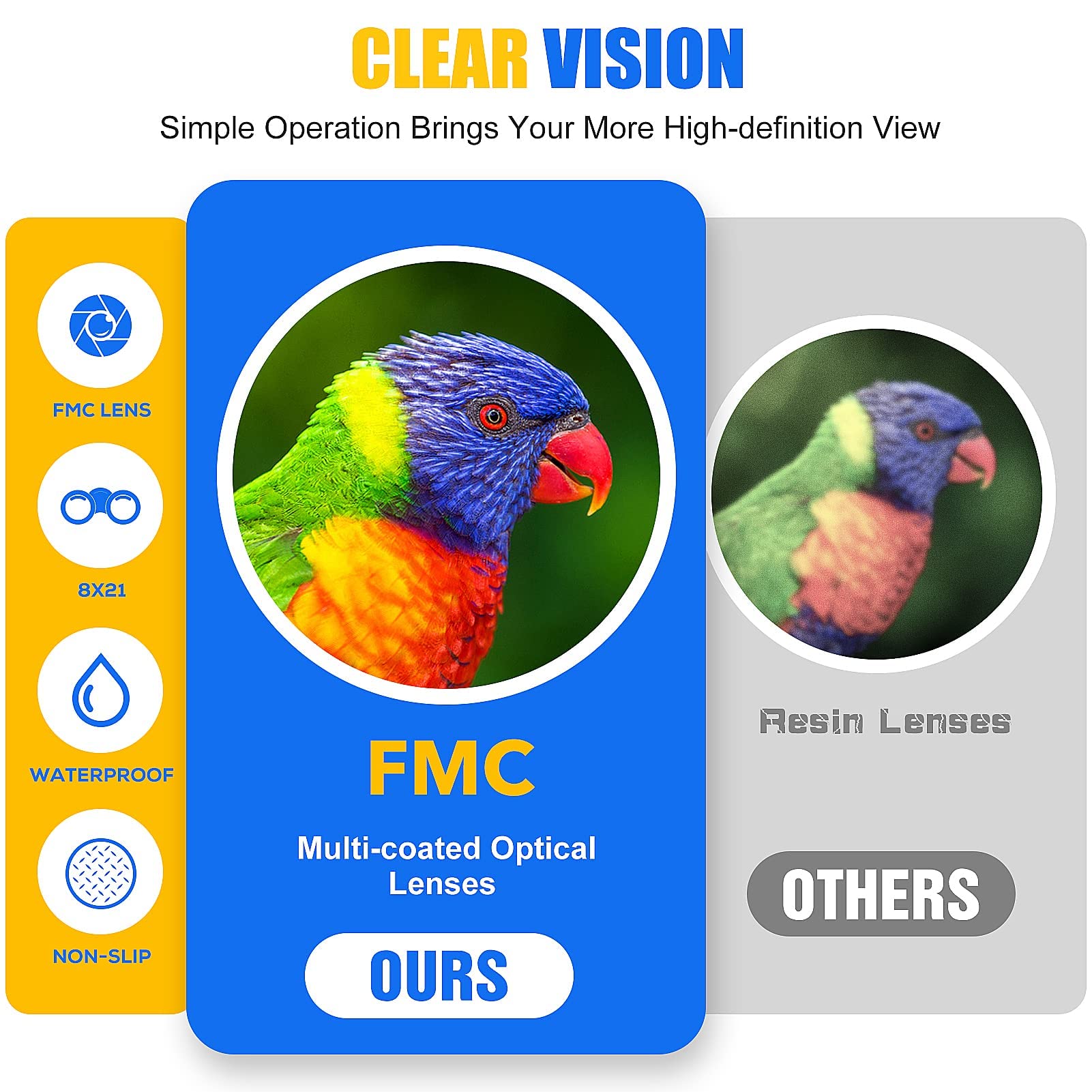Foto 5 | Binocular ¡vamos! Dimy Compact A Prueba De Agua Para Niños Blue Dy2 - Venta Internacional.
