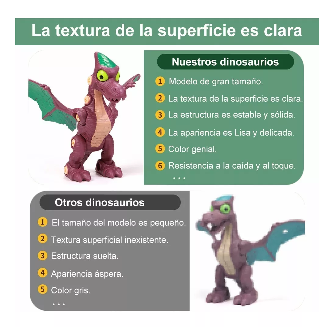 Foto 5 pulgar | Jurassic World Juego De Construcción Infantil 74 Piezas