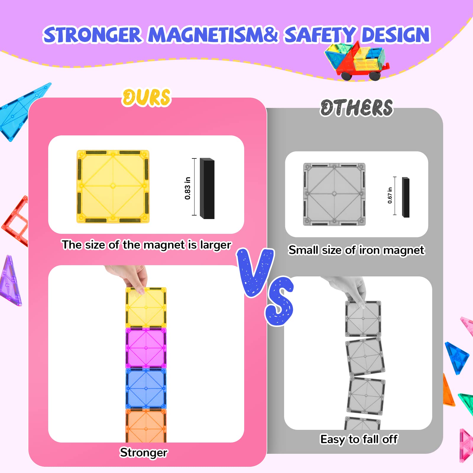 Foto 5 pulgar | Venta Internacional - Baldosas Magnéticas Urec Para Niños Mayores De 3 Años Con 46 Baldosas Stem Learn