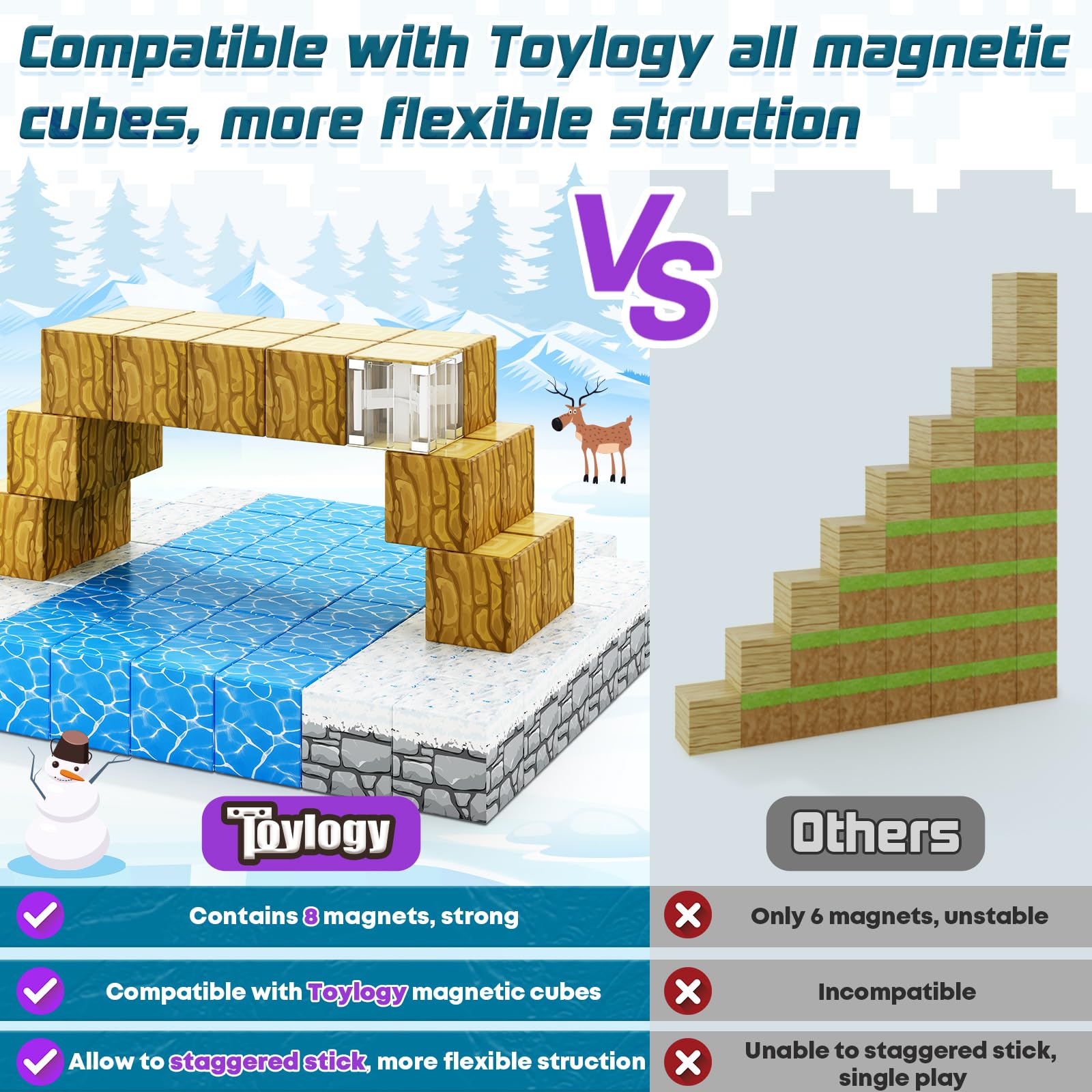 Foto 4 pulgar | Venta Internacional - Bloques Magnéticos Toylogy Build Mine Magnet World Frozen Castle
