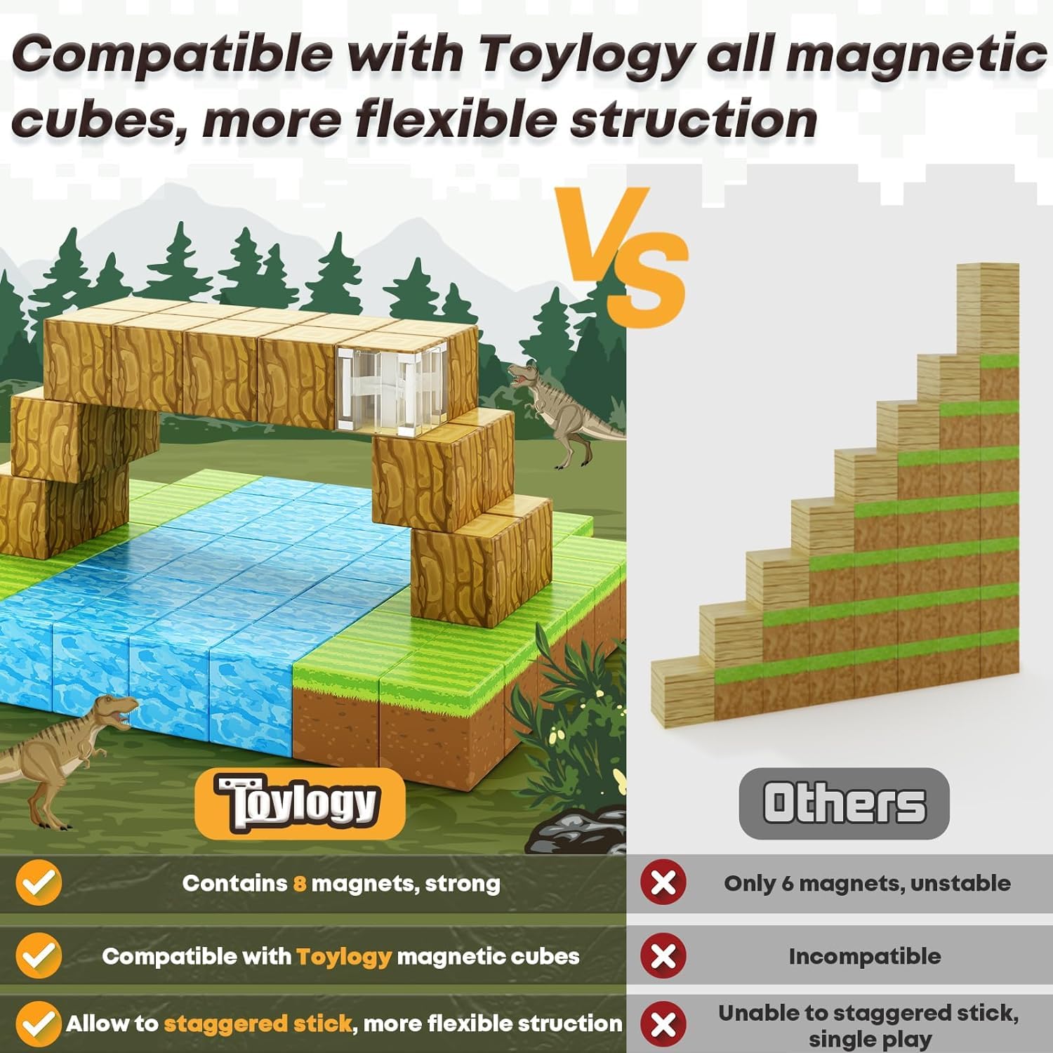Foto 4 | Venta Internacional - Bloques Magnéticos Toylogy, 100 Unidades, Para Niños Y Niñas Mayores De 3 Años