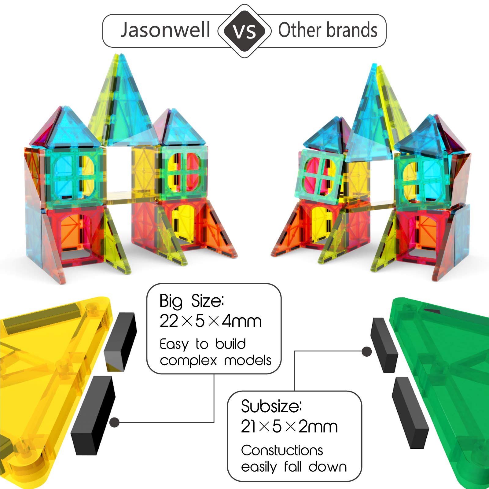 Foto 4 pulgar | Venta Internacional - Set De Construcción De Azulejos Magnéticos Jasonwell Con Imán 3d Para Niños