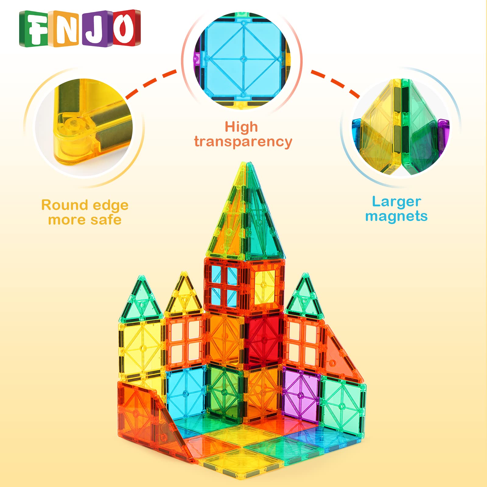 Foto 6 pulgar | Bloques De Construcción Magnéticos Fnjo Magnetic Tiles 64pcs - Venta Internacional.