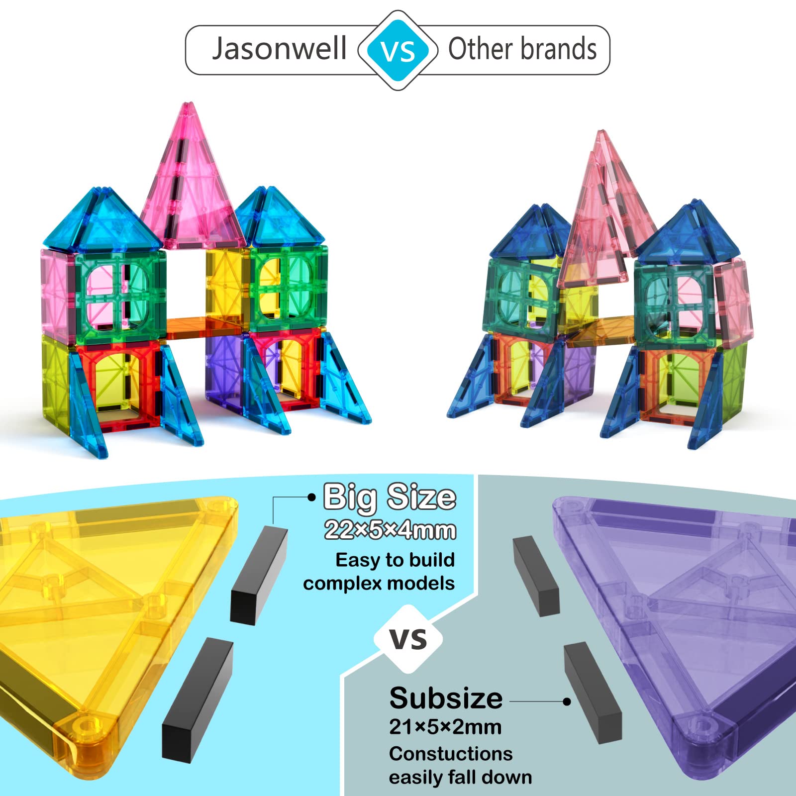 Foto 4 pulgar | Set De Construcción De Azulejos Magnéticos Jasonwell, 57 Piezas, Para Niños De 3 A 10 Años - Venta Internacional.