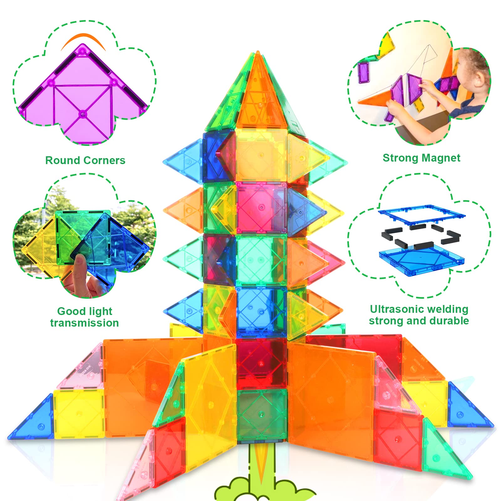 Foto 7 pulgar | Juego De Azulejos Magnéticos Soyee Beginner Para Niños Pequeños - Venta Internacional.