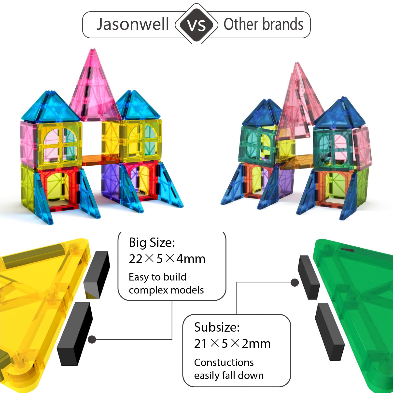 Foto 4 pulgar | Set De Construcción De Azulejos Magnéticos Jasonwell Con Figuras De Animales De Más De 3 Años - Venta Internacional.