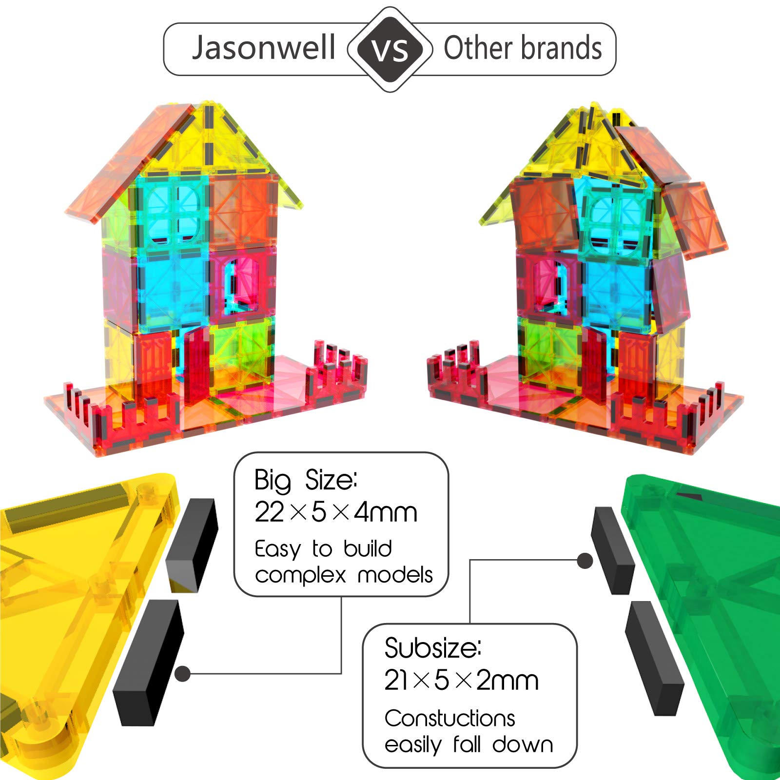 Foto 4 pulgar | Set De Construcción De Azulejos Magnéticos Jasonwell Con Imán 3d Para Niños - Venta Internacional.