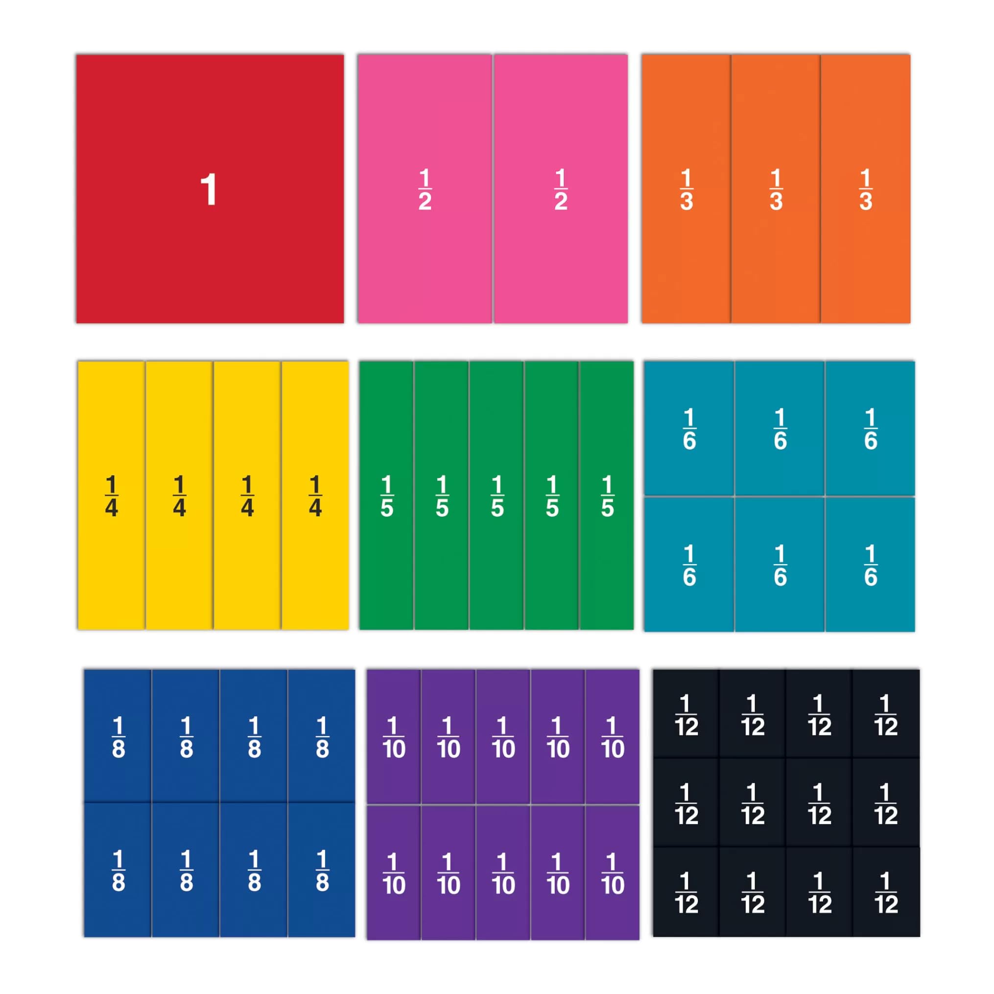 Recursos De Aprendizaje De Fracciones Cuadradas Magnéticas 51 Piezas 6+ - Venta Internacional.