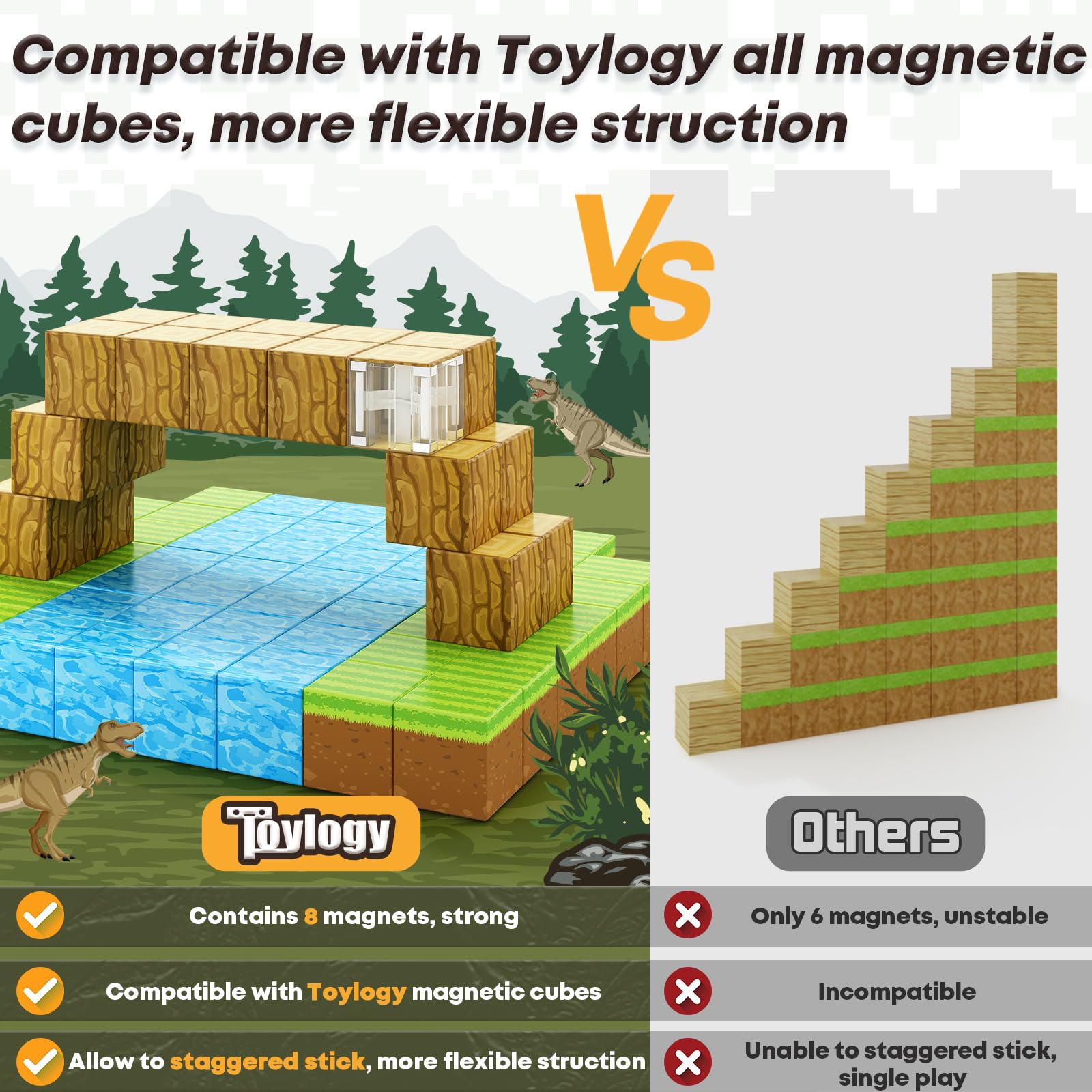 Foto 3 | Bloques Magnéticos Toylogy Build Mine Magnet World Con 48 Piezas - Venta Internacional.
