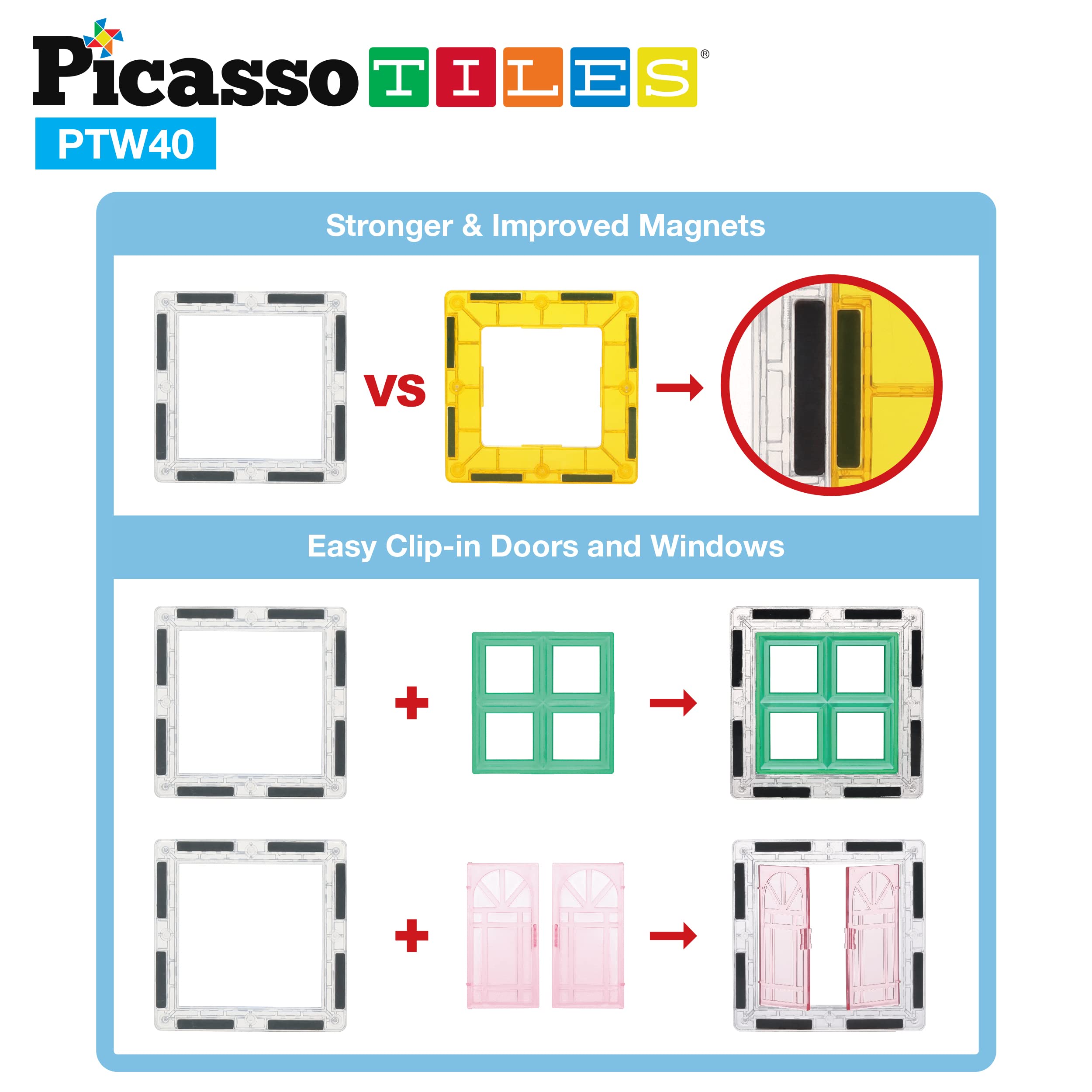 Foto 4 | Set De Expansión Magnético Para Ventanas Y Puertas Con Clip Picassotiles Ptw40 - Venta Internacional.