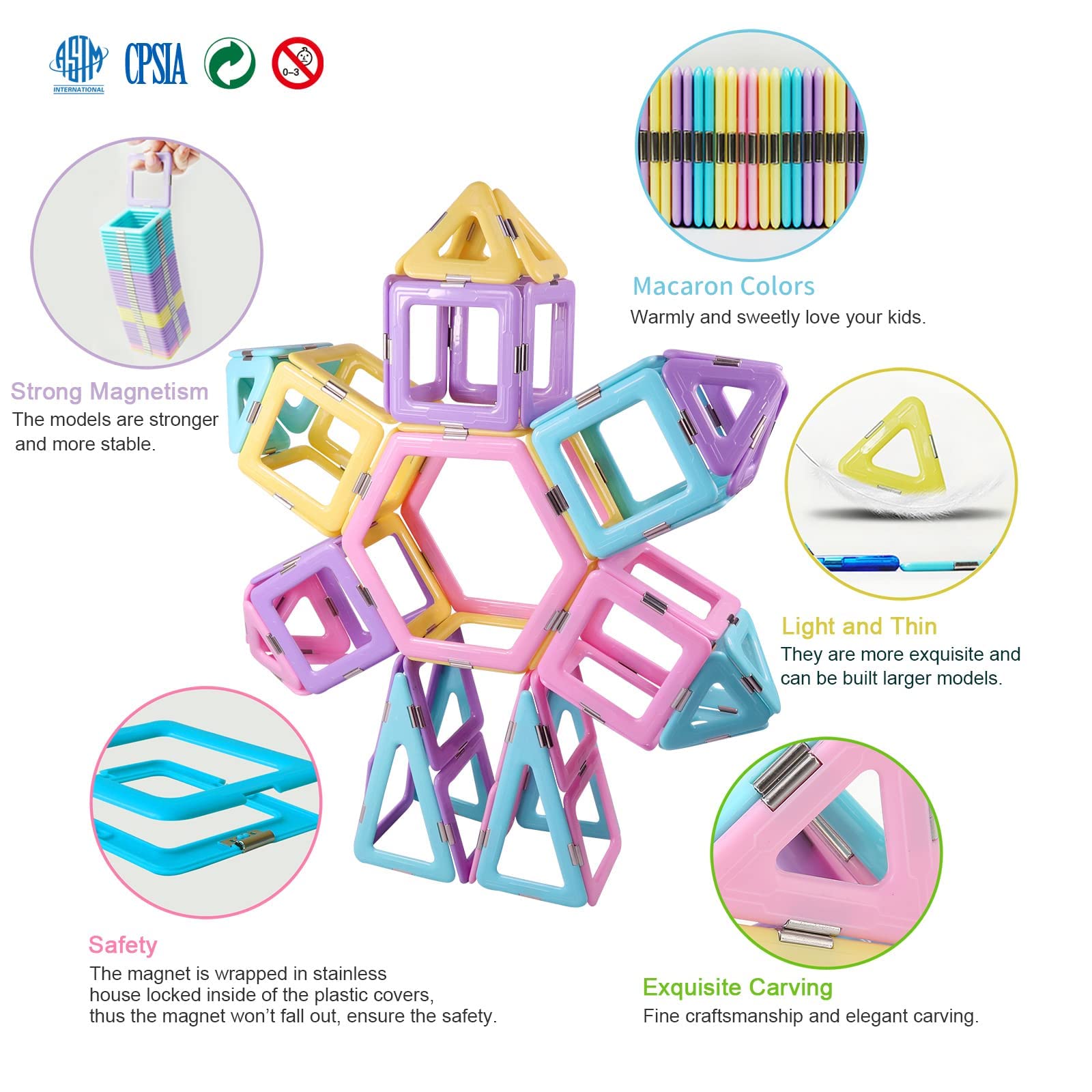 Foto 4 pulgar | Juego De Bloques De Construcción Magnetic Tiles Magblock De 156 Piezas Para Niños - Venta Internacional.