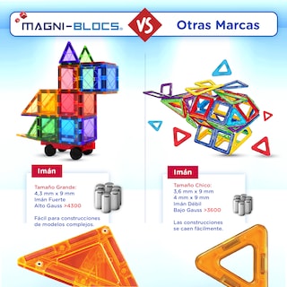 Foto 4 | Magni-blocs Set De 3 Carritos Magnéticos Para Niños Compatibles Con Bloques Magnéticos Diversión En Movimiento