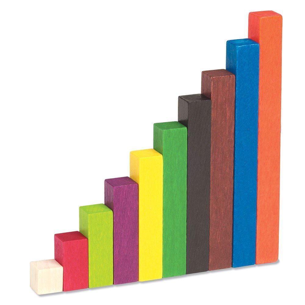 Foto 2 pulgar | Juego Cuisenaire Rods Learning Resources Para Grupos Pequeños, 155 Piezas - Venta Internacional.