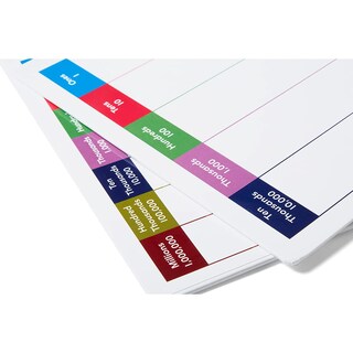 Foto 5 | Tablero De Respuestas Con Valor Posicional Hand2mind, Borrado En Seco Para Primer Grado (4) - Venta Internacional.