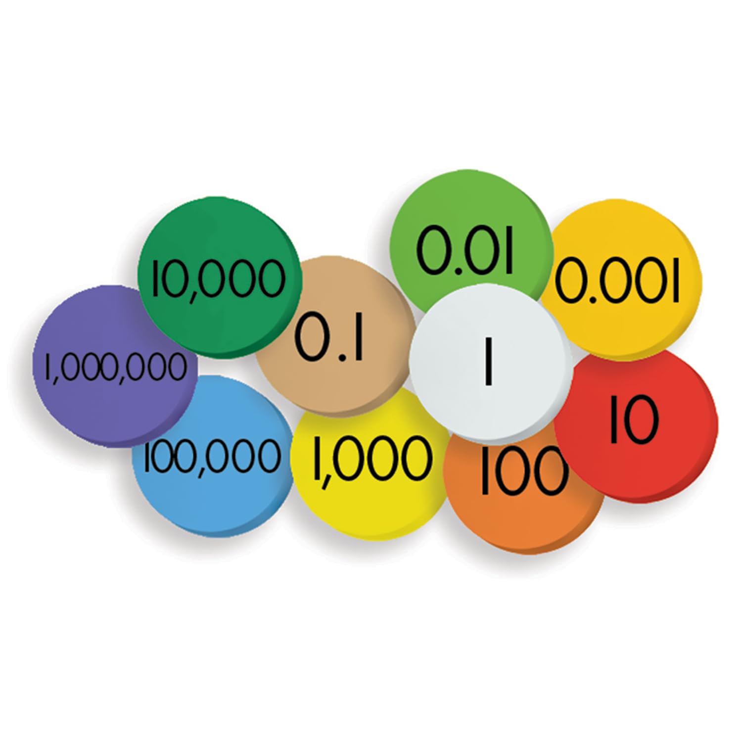 Foto 2 pulgar | Coloque Discos Set Essential Learning Products Con Decimales De 10 Valores - Venta Internacional.
